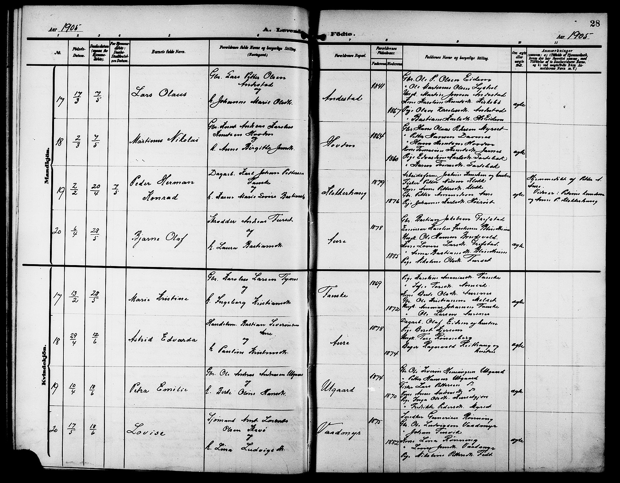 Ministerialprotokoller, klokkerbøker og fødselsregistre - Møre og Romsdal, AV/SAT-A-1454/523/L0341: Parish register (copy) no. 523C04, 1903-1916, p. 28