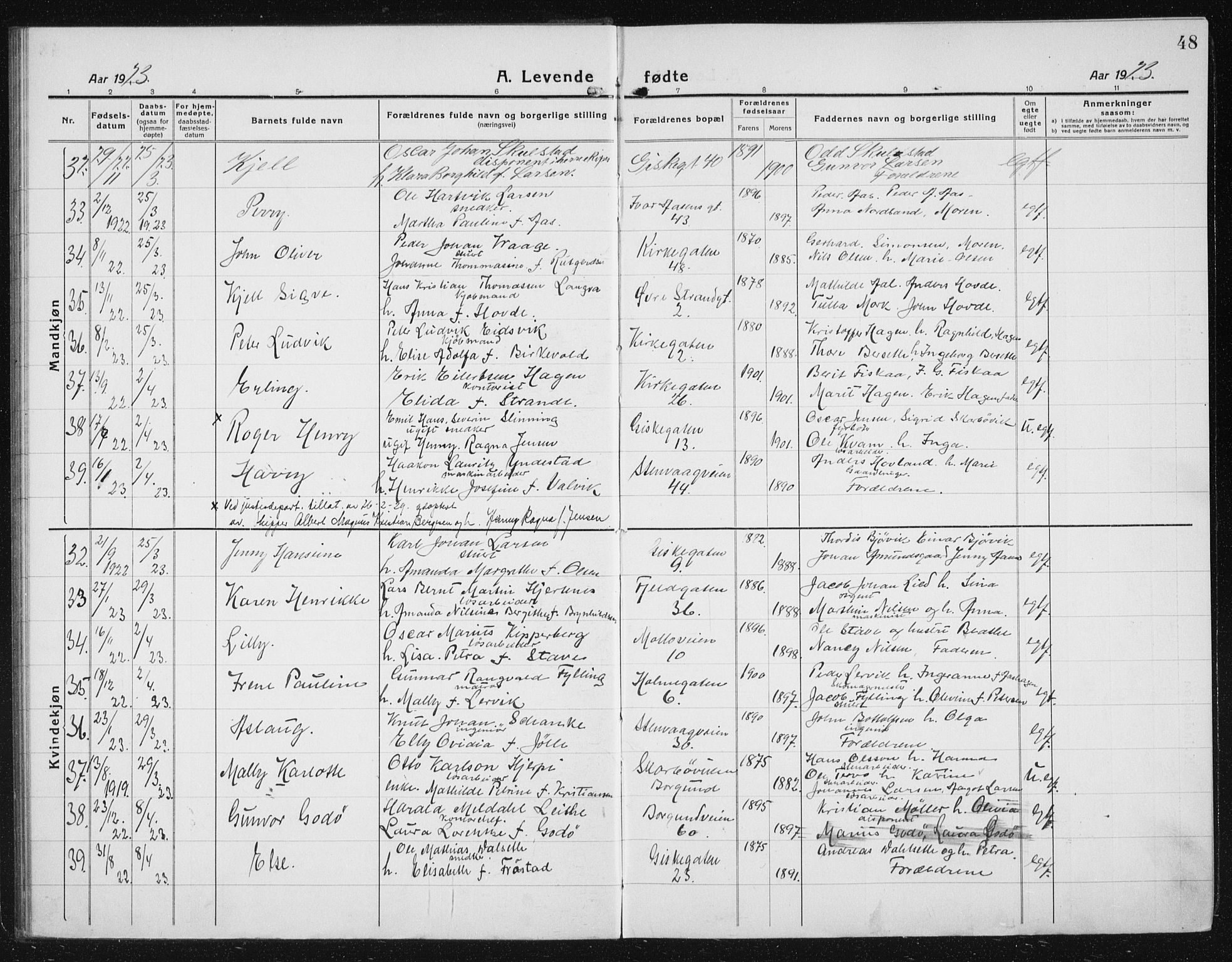 Ministerialprotokoller, klokkerbøker og fødselsregistre - Møre og Romsdal, AV/SAT-A-1454/529/L0475: Parish register (copy) no. 529C12, 1921-1934, p. 48