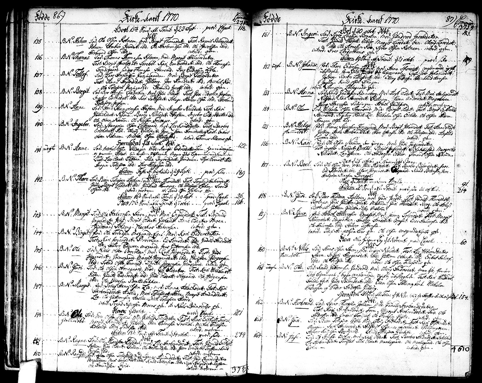 Nes kirkebøker, SAKO/A-236/F/Fa/L0004: Parish register (official) no. 4, 1764-1786, p. 86-87
