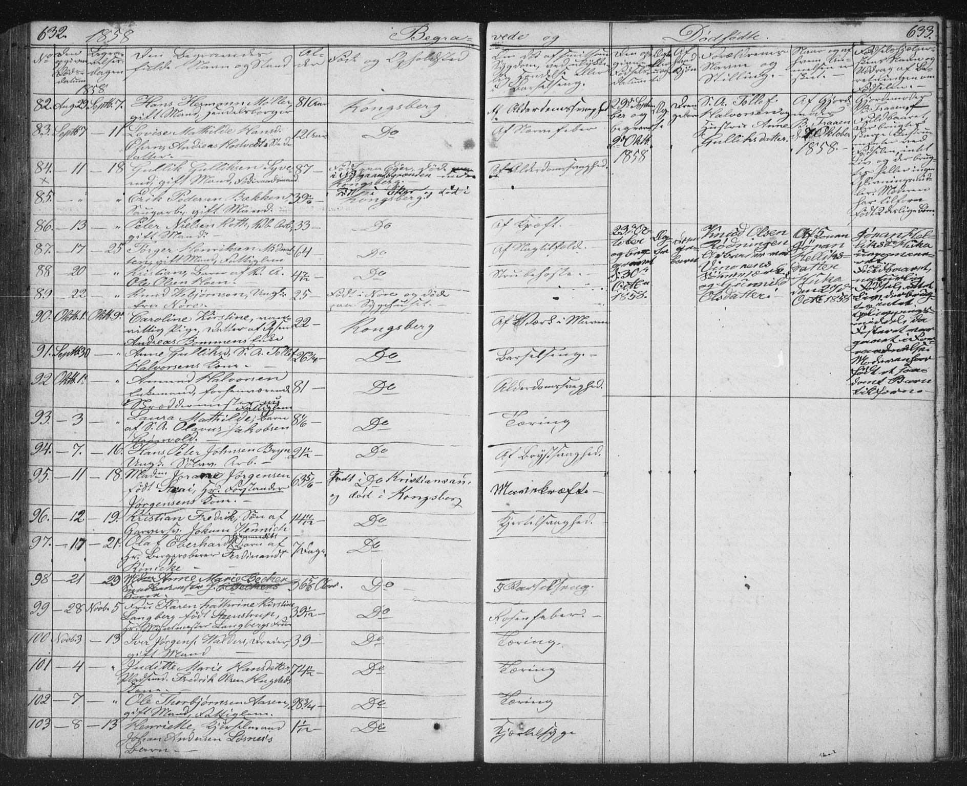 Kongsberg kirkebøker, AV/SAKO-A-22/G/Ga/L0002: Parish register (copy) no. 2, 1839-1858, p. 632-633