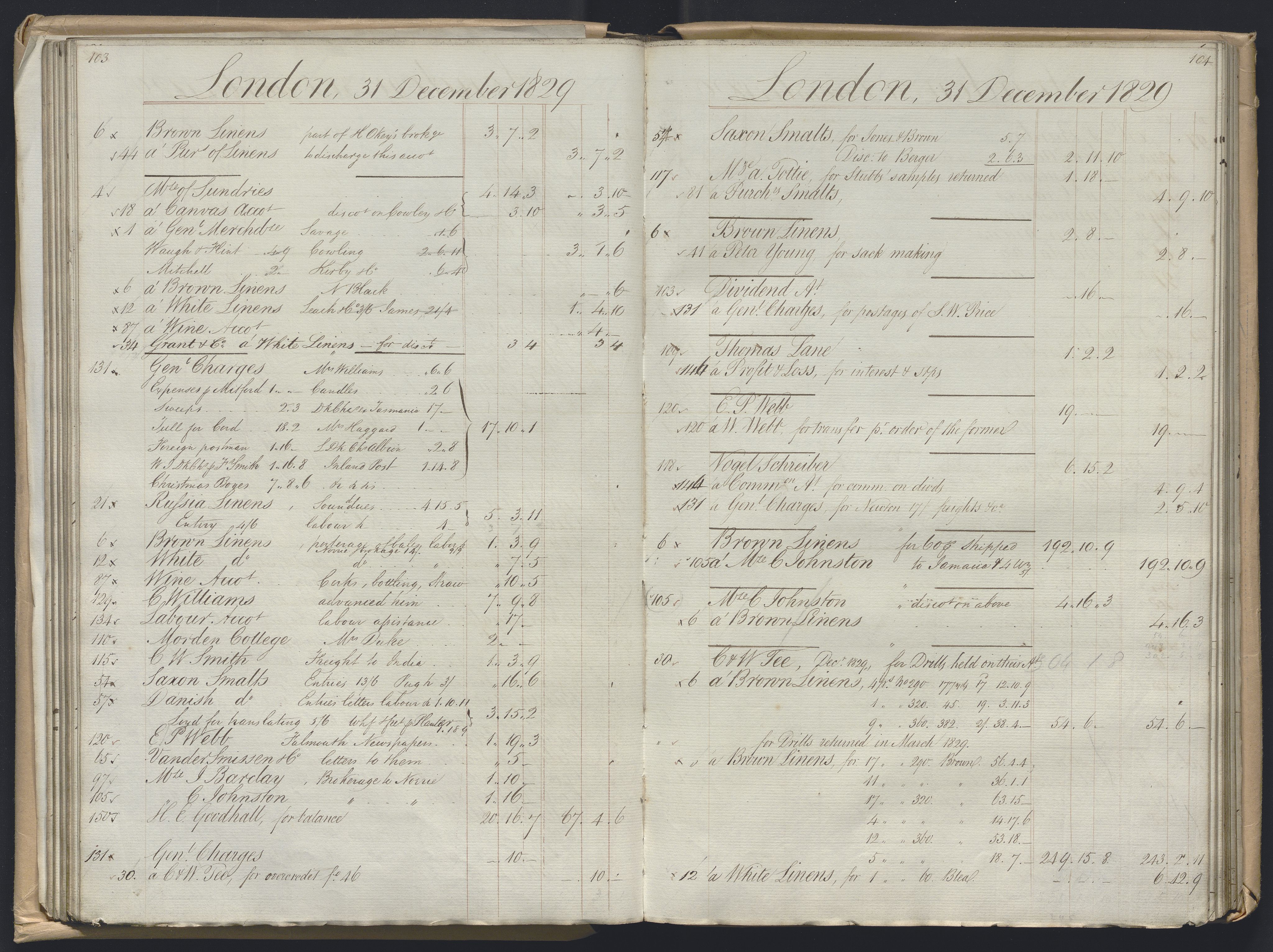 Smith, Goodhall & Reeves, AV/RA-PA-0586/R/L0001: Dagbok (Daybook) A, 1829-1831, p. 103-104