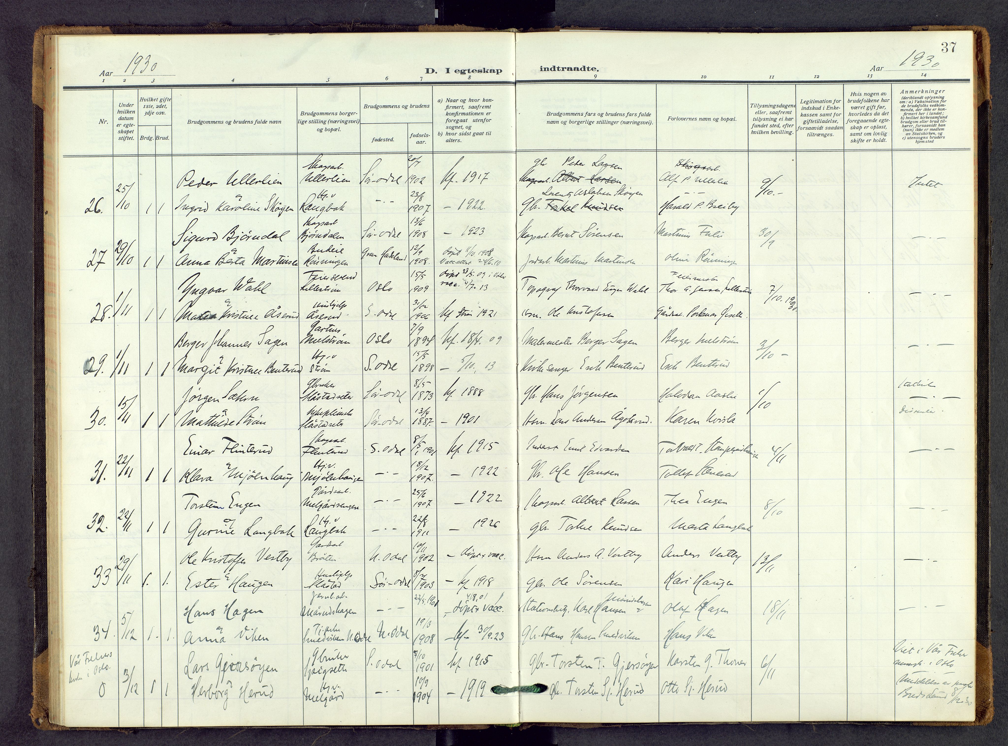 Sør-Odal prestekontor, AV/SAH-PREST-030/H/Ha/Haa/L0011: Parish register (official) no. 11, 1922-1945, p. 37