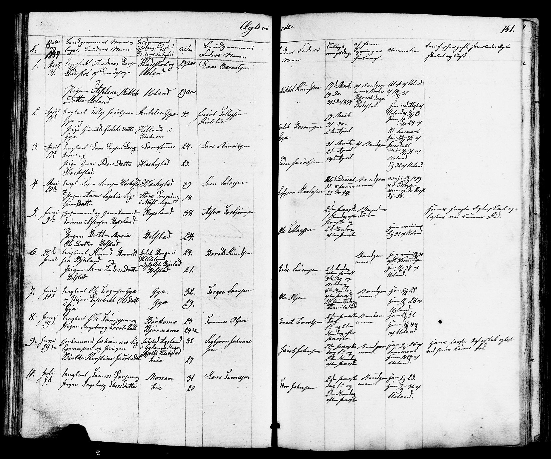 Lund sokneprestkontor, SAST/A-101809/S07/L0004: Parish register (copy) no. B 4, 1854-1874, p. 151