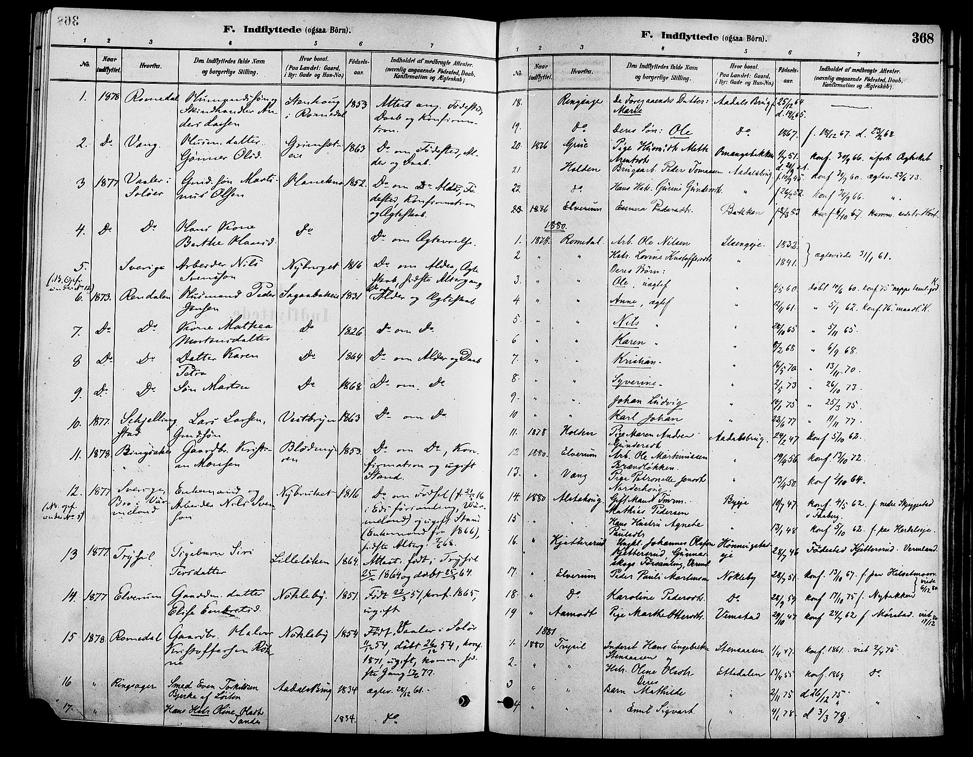 Løten prestekontor, SAH/PREST-022/K/Ka/L0009: Parish register (official) no. 9, 1878-1891, p. 368