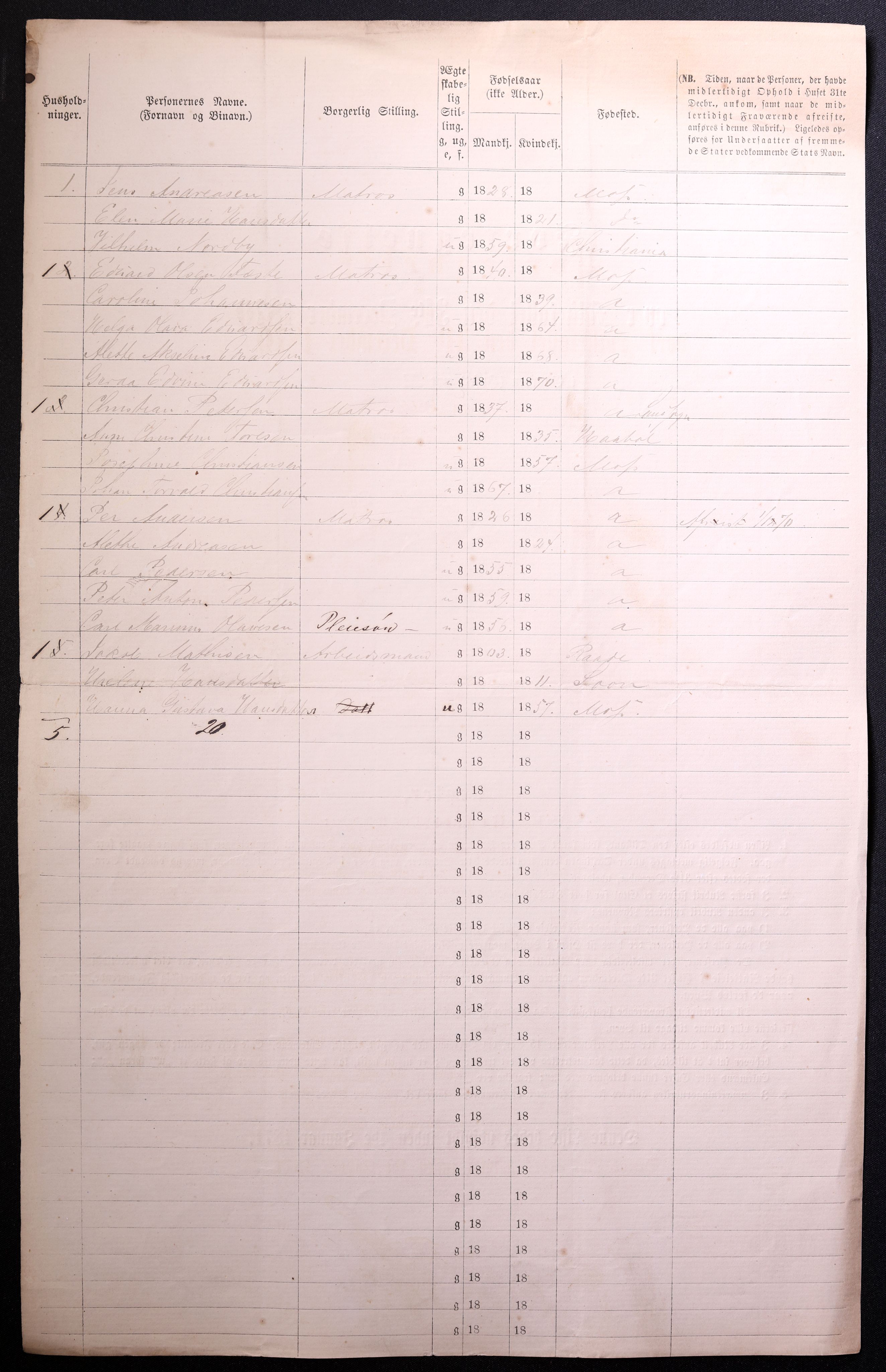 RA, 1870 census for 0104 Moss, 1870, p. 84