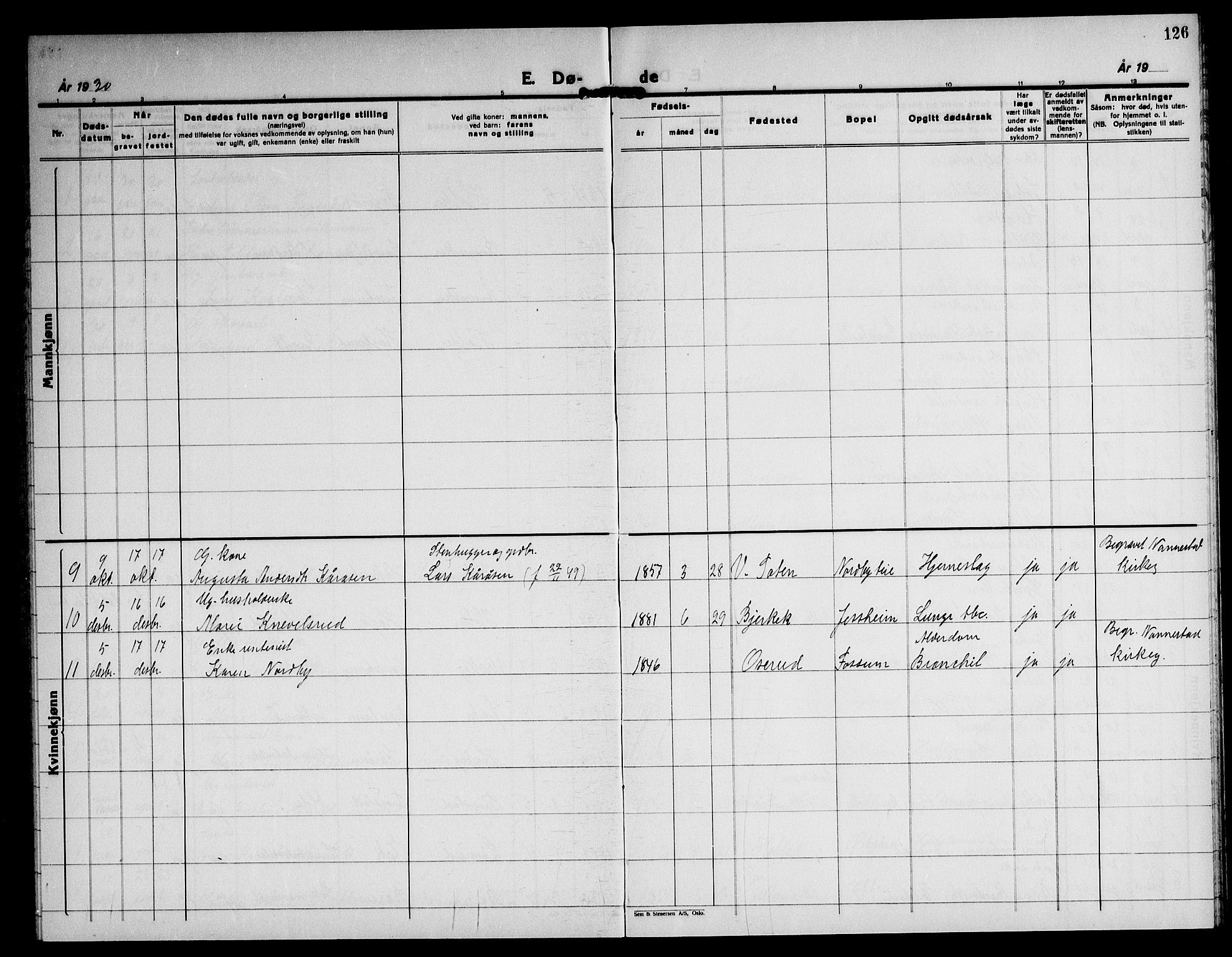 Nannestad prestekontor Kirkebøker, AV/SAO-A-10414a/G/Gb/L0003: Parish register (copy) no. II 3, 1929-1946, p. 126