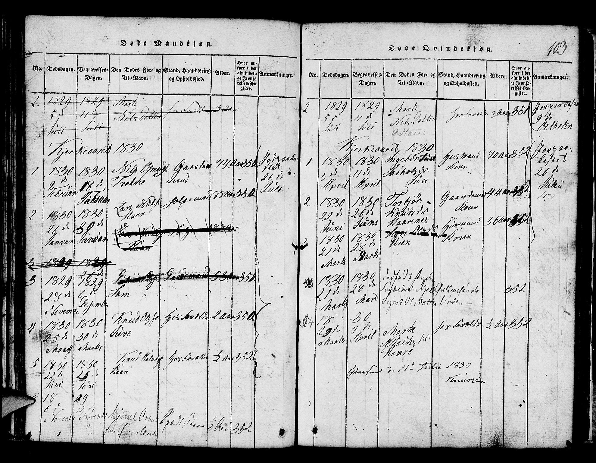 Røldal sokneprestembete, AV/SAB-A-100247: Parish register (copy) no. A 1, 1817-1860, p. 103