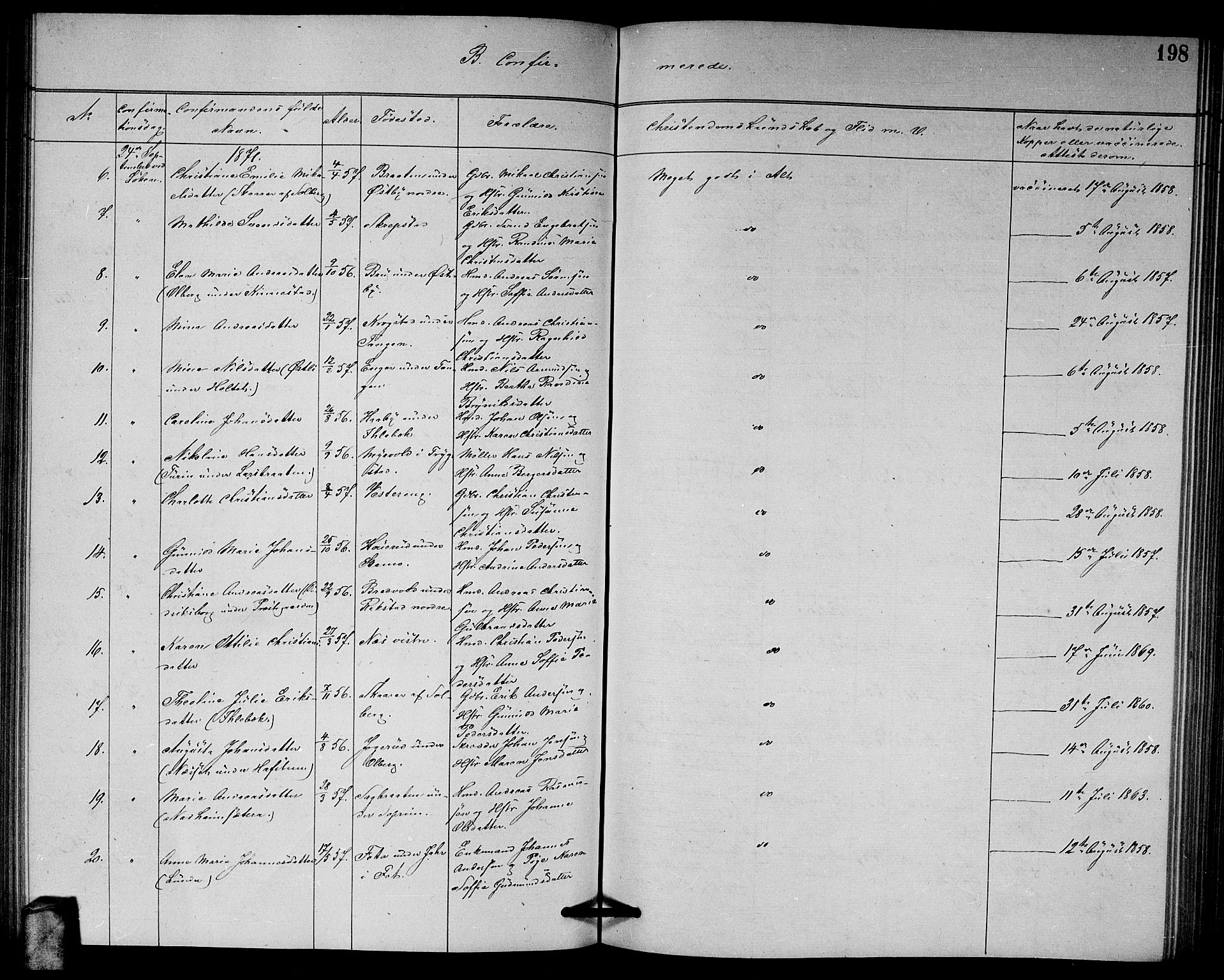 Høland prestekontor Kirkebøker, AV/SAO-A-10346a/G/Ga/L0006: Parish register (copy) no. I 6, 1869-1879, p. 198