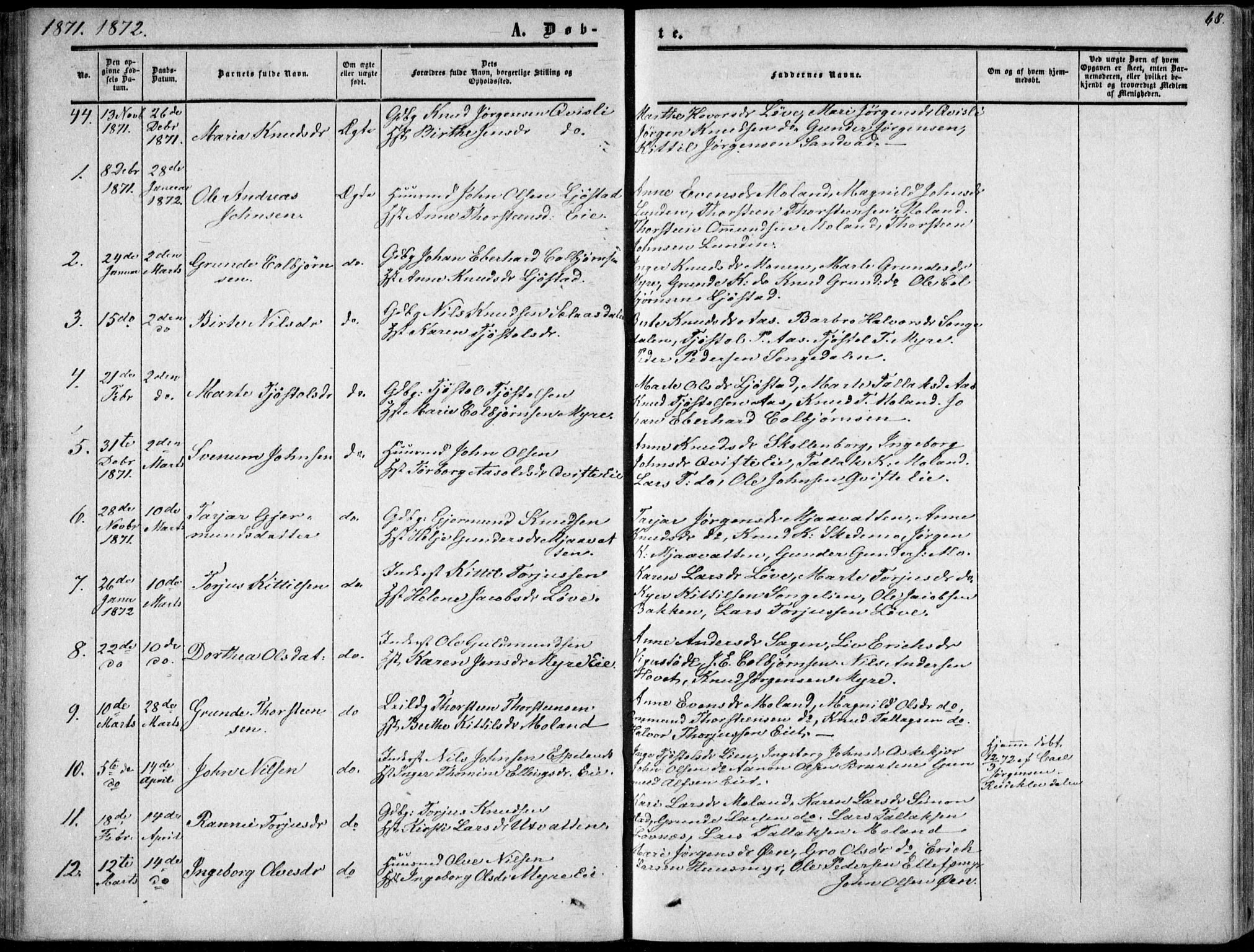 Gjerstad sokneprestkontor, AV/SAK-1111-0014/F/Fa/Fab/L0003: Parish register (official) no. A 3, 1853-1878, p. 68