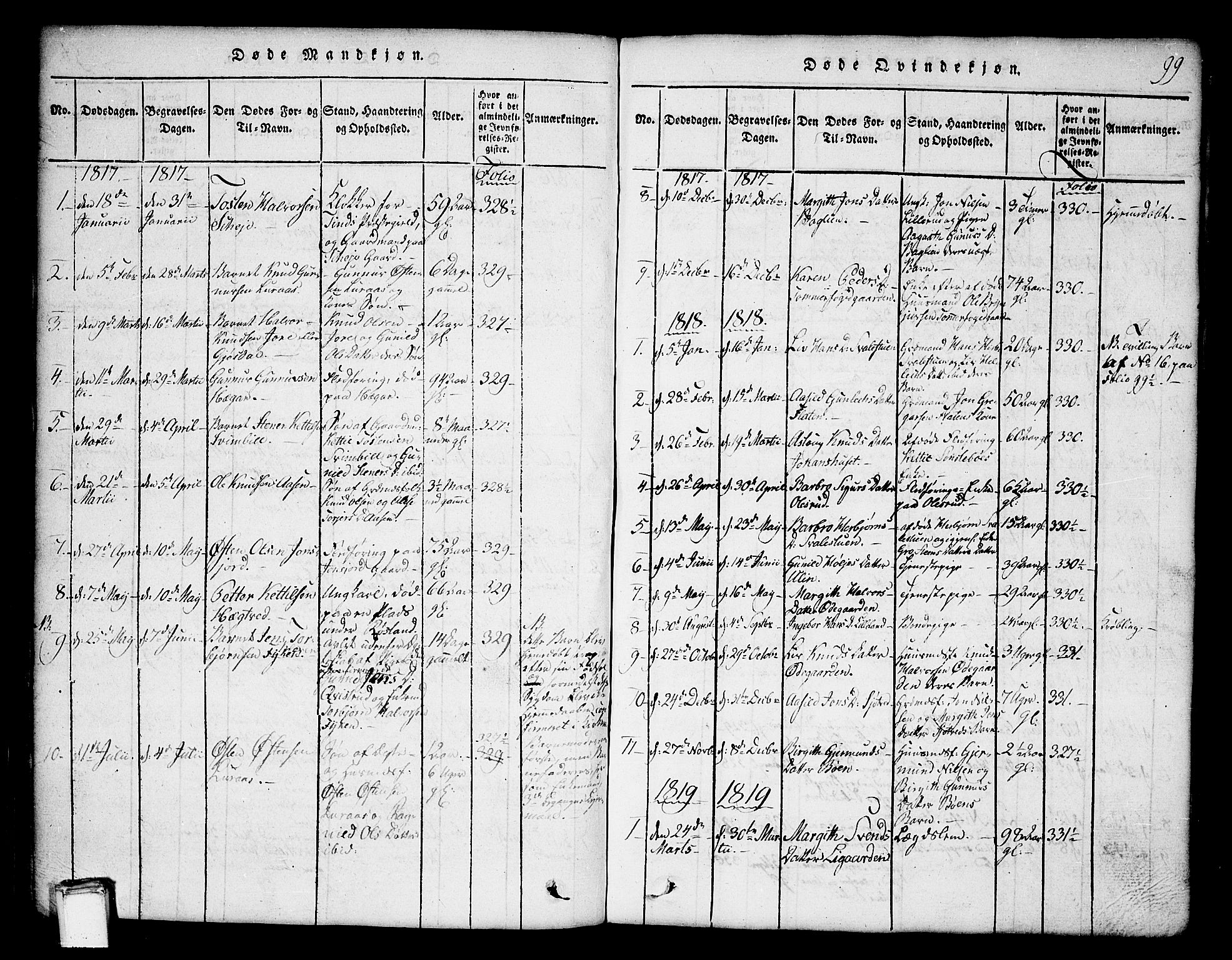 Tinn kirkebøker, AV/SAKO-A-308/G/Ga/L0001: Parish register (copy) no. I 1, 1815-1850, p. 99