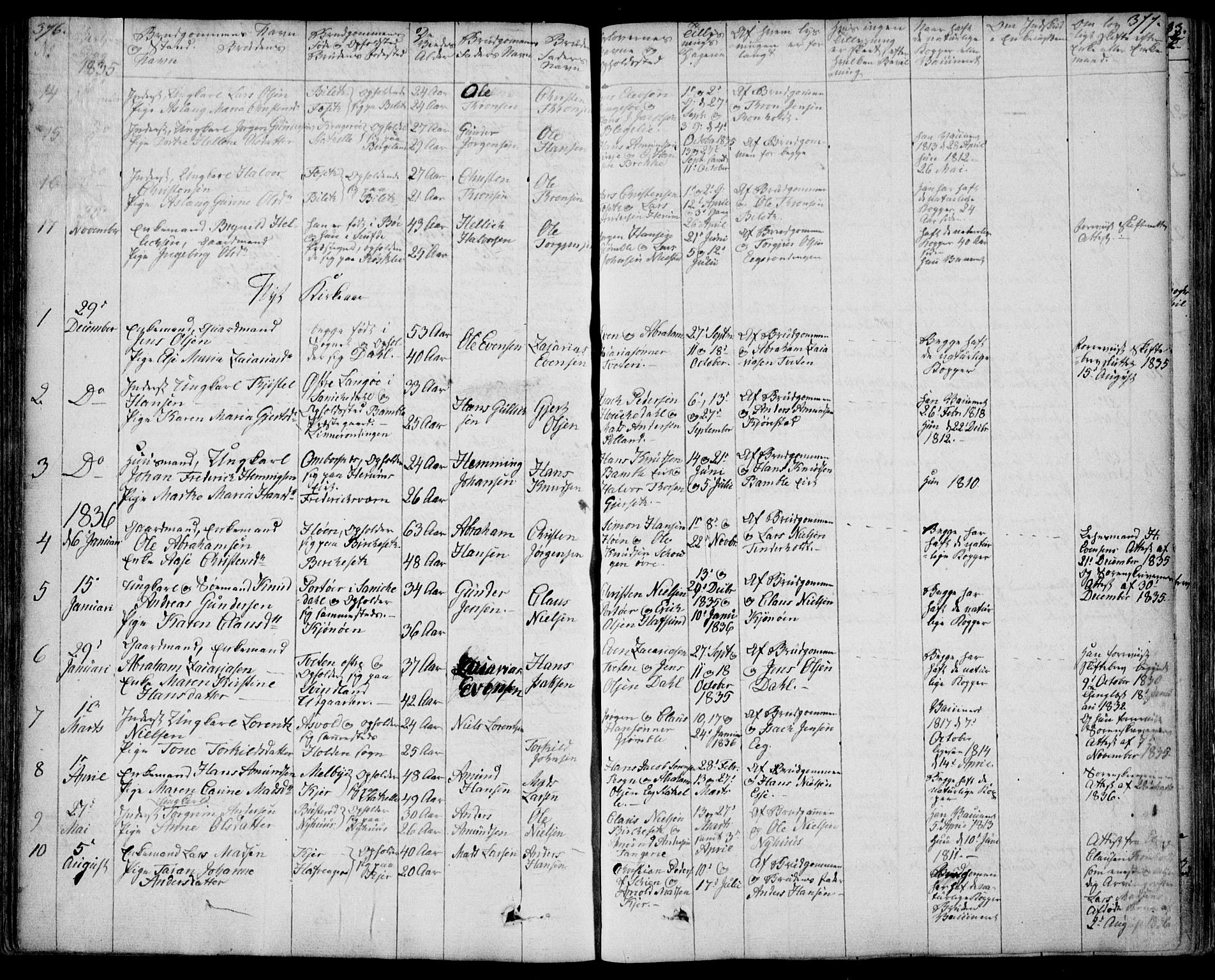 Bamble kirkebøker, SAKO/A-253/F/Fa/L0004: Parish register (official) no. I 4, 1834-1853, p. 376-377