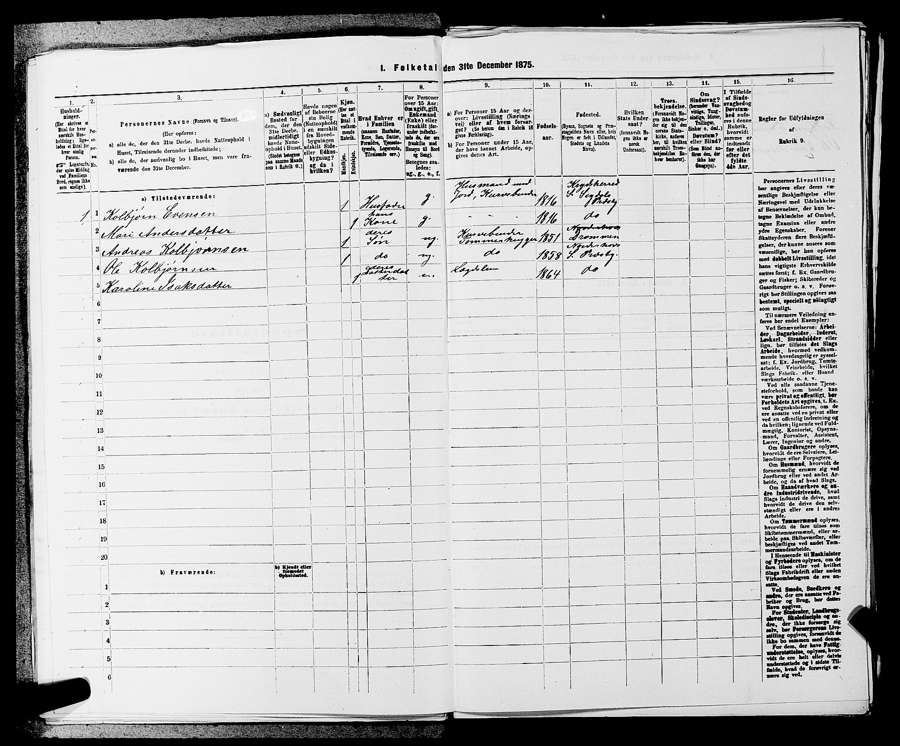 SAKO, 1875 census for 0613L Norderhov/Norderhov, Haug og Lunder, 1875, p. 1249