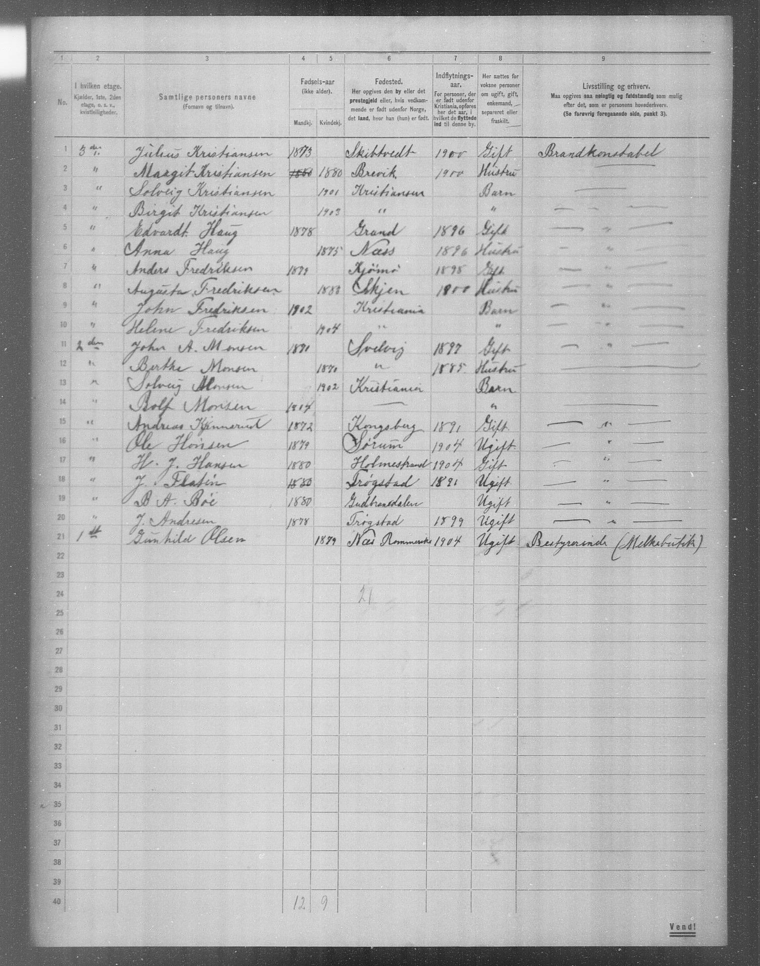 OBA, Municipal Census 1904 for Kristiania, 1904, p. 1185