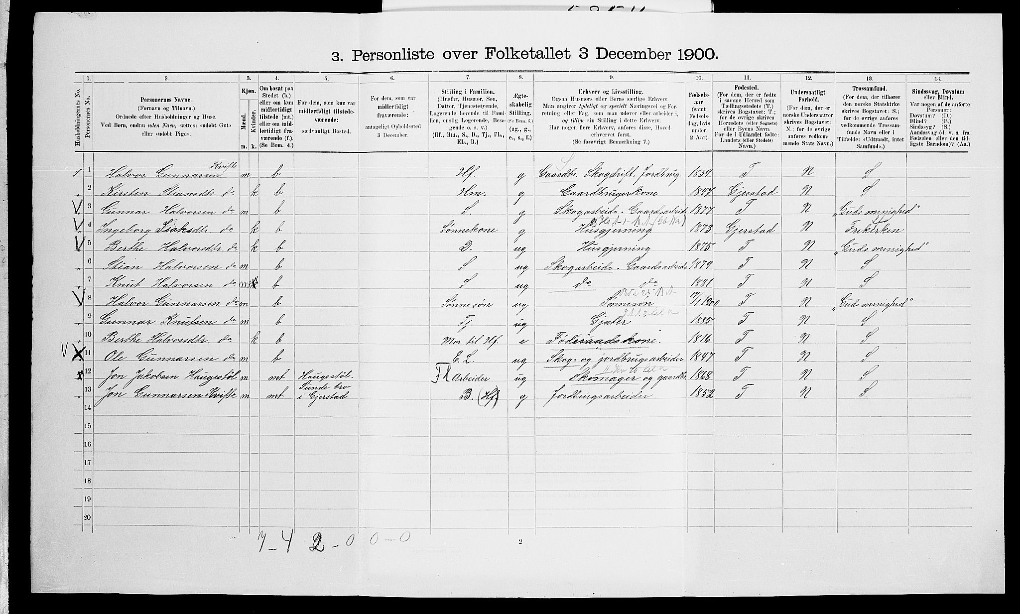 SAK, 1900 census for Vegårshei, 1900, p. 324