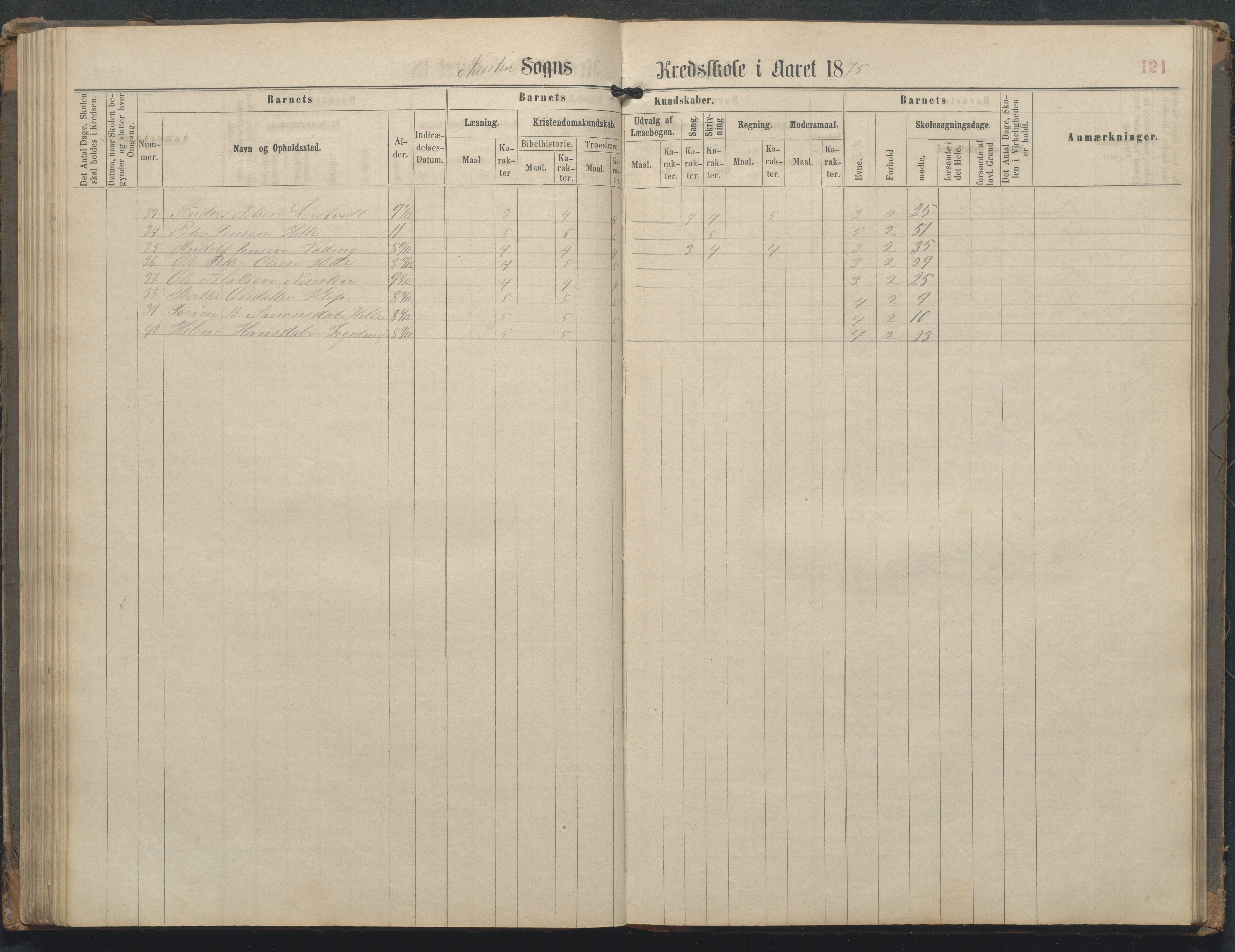 Øyestad kommune frem til 1979, AAKS/KA0920-PK/06/06L/L0002: Skoleprotokoll, 1863-1899, p. 122