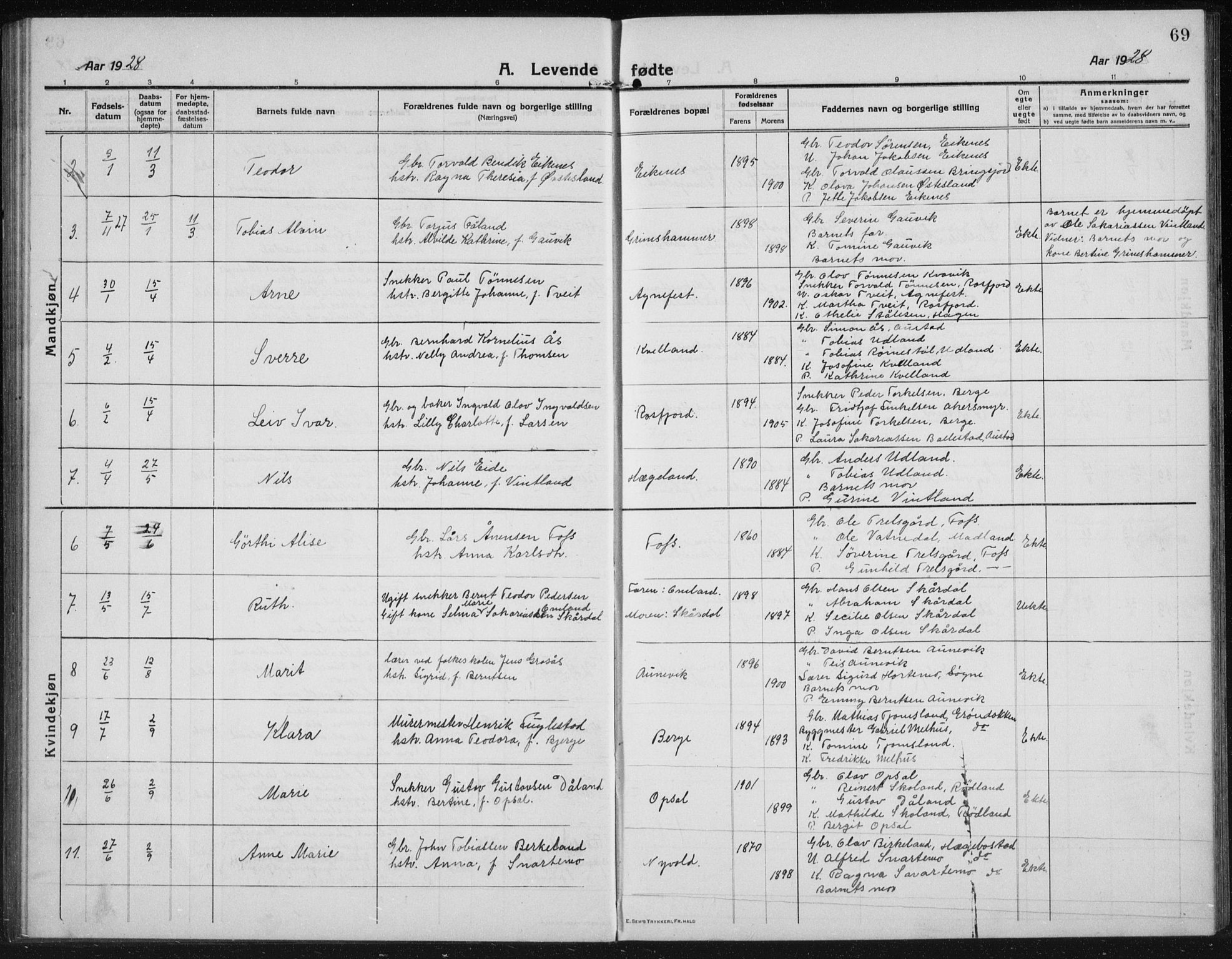 Lyngdal sokneprestkontor, AV/SAK-1111-0029/F/Fb/Fbc/L0006: Parish register (copy) no. B 6, 1914-1934, p. 69