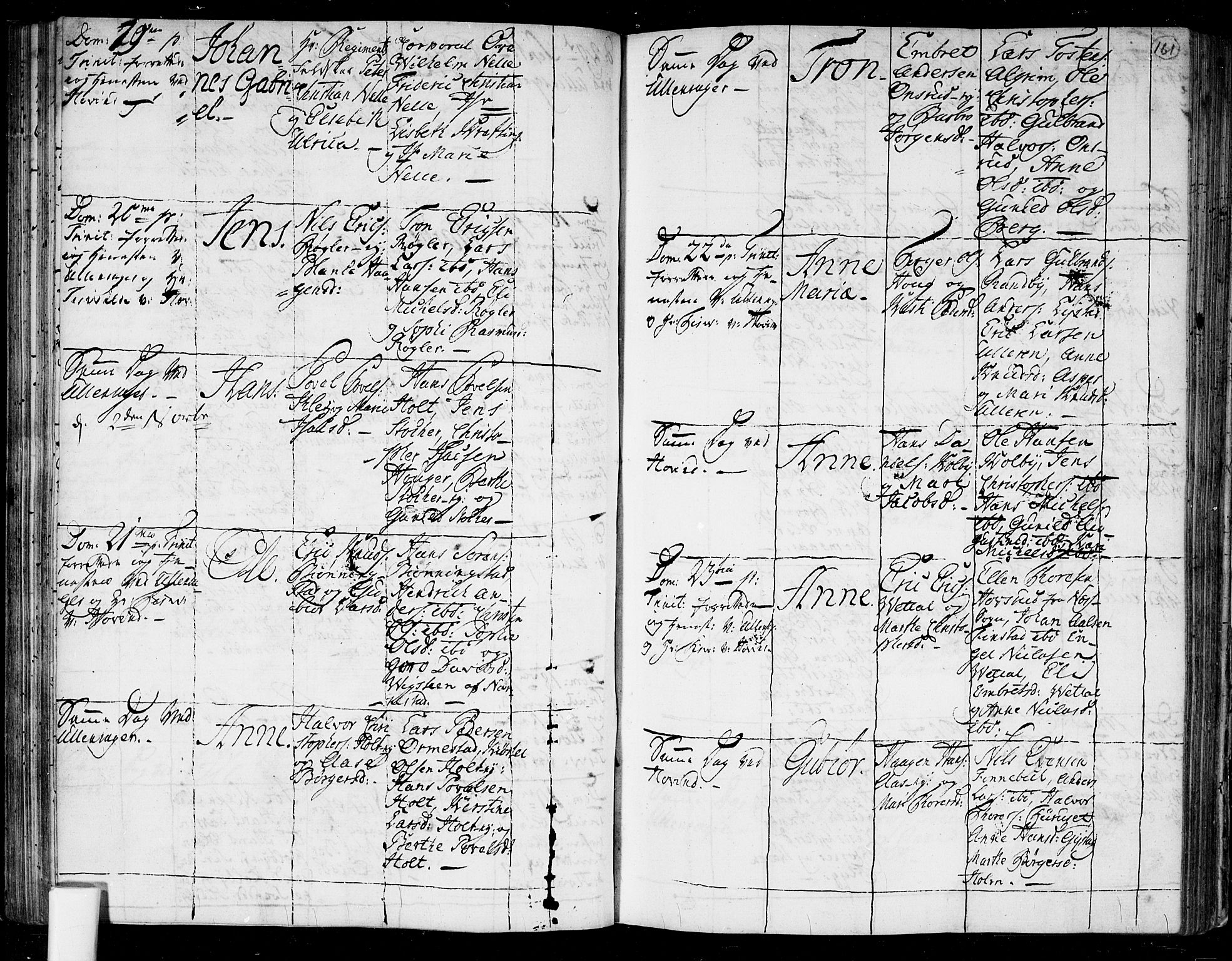 Ullensaker prestekontor Kirkebøker, AV/SAO-A-10236a/F/Fa/L0006: Parish register (official) no. I 6, 1762-1785, p. 161