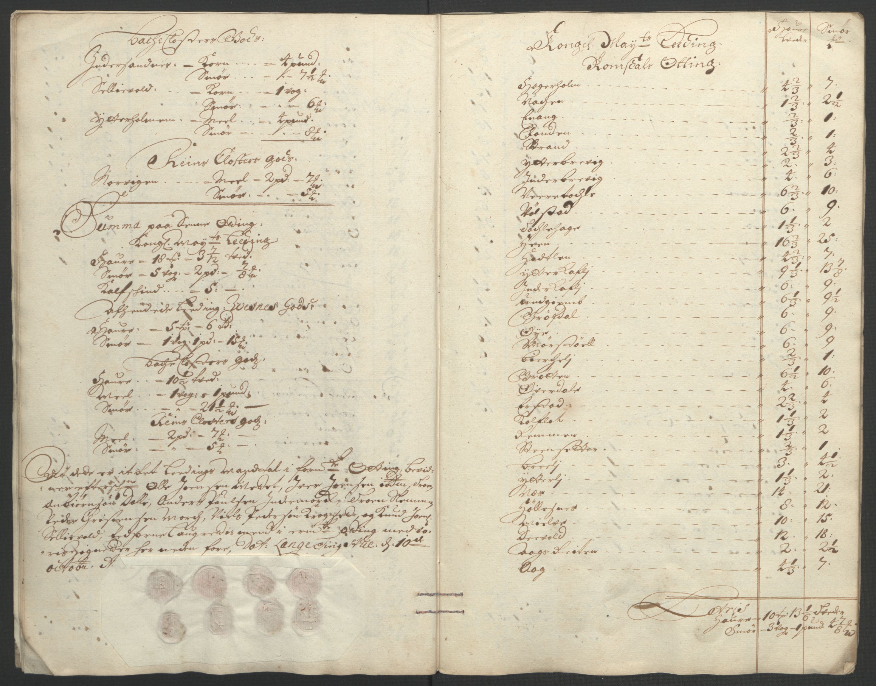 Rentekammeret inntil 1814, Reviderte regnskaper, Fogderegnskap, AV/RA-EA-4092/R55/L3652: Fogderegnskap Romsdal, 1695-1696, p. 266