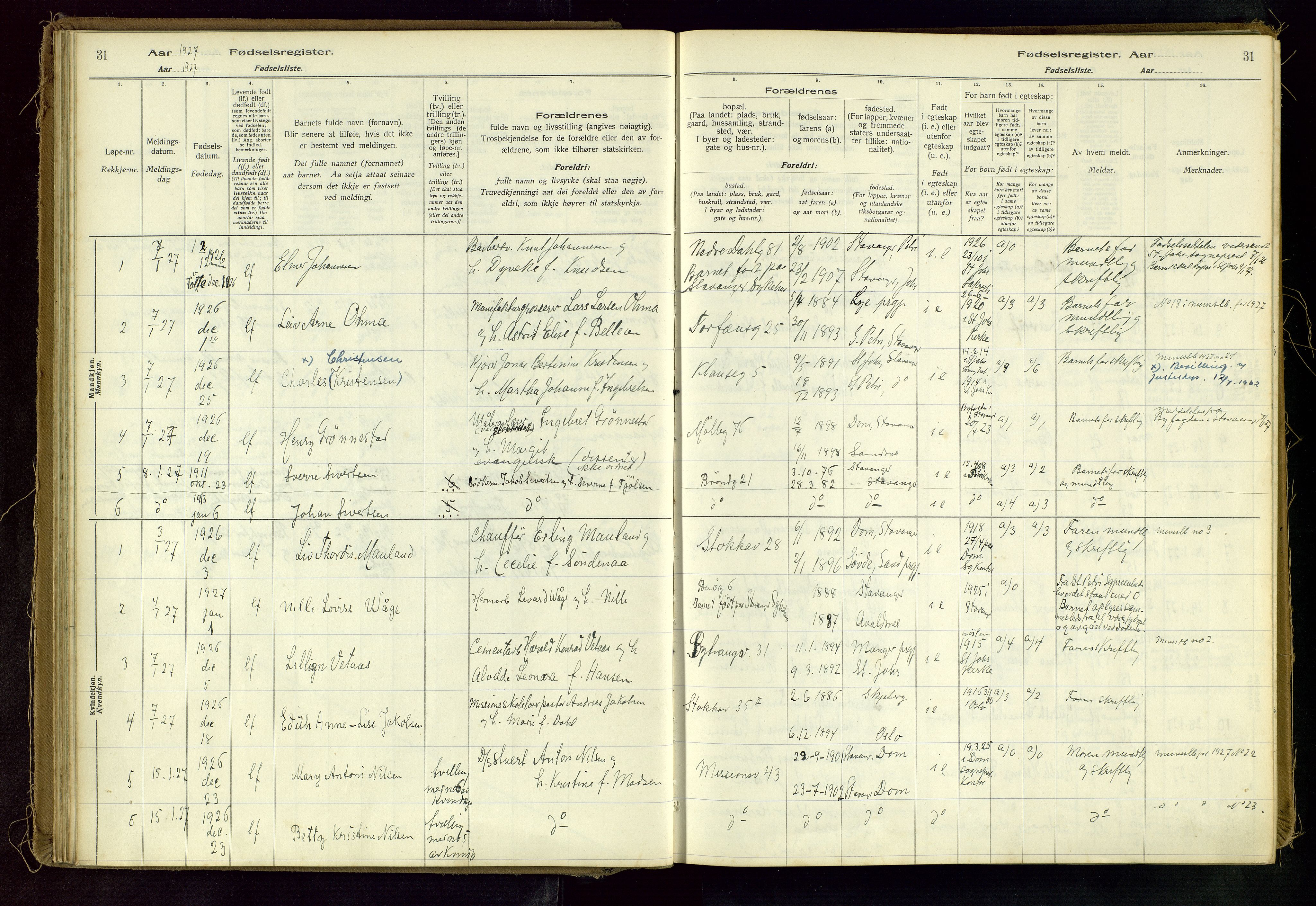 Domkirken sokneprestkontor, SAST/A-101812/002/A/L0001: Birth register no. 1, 1925-1932, p. 31