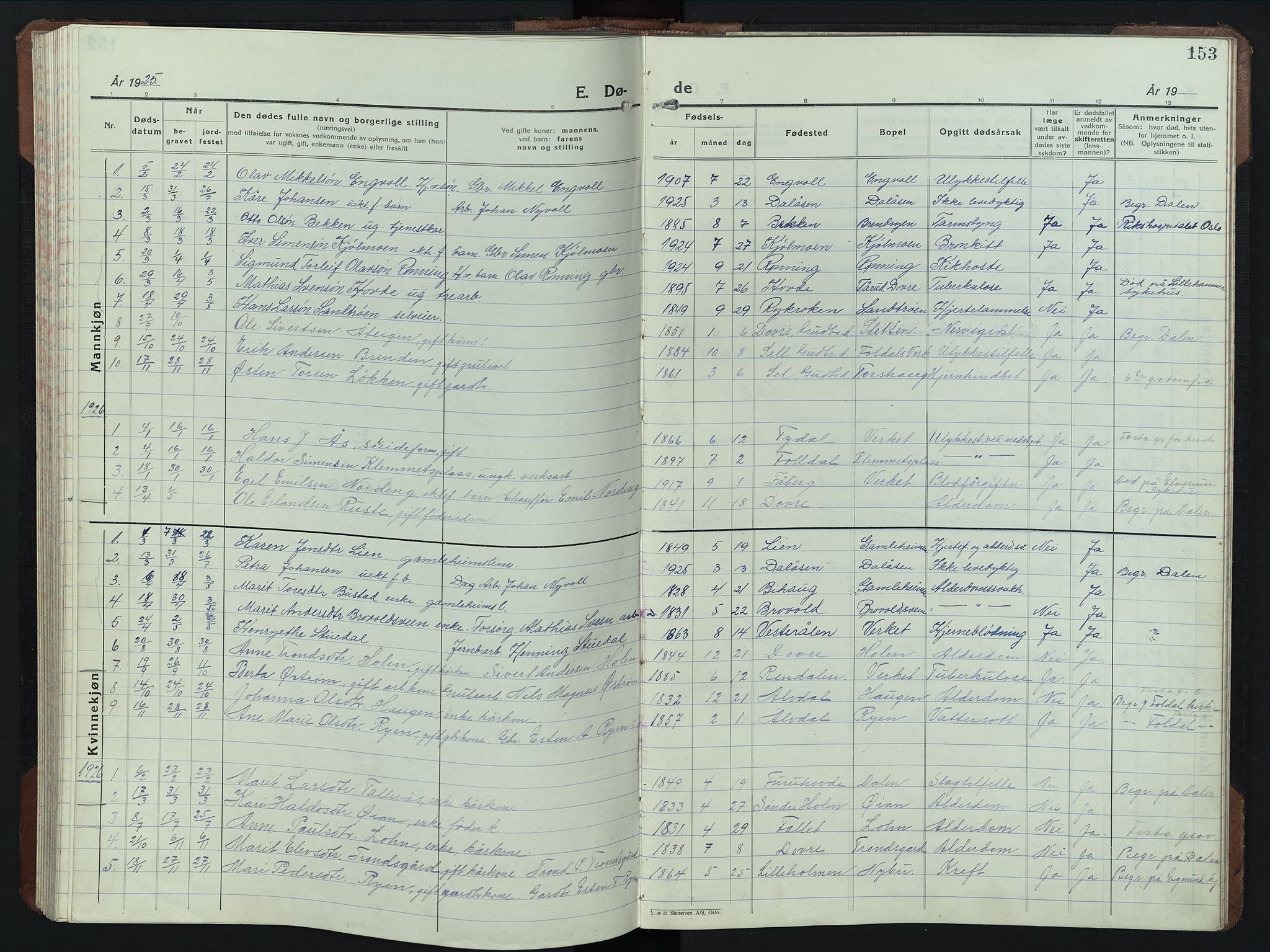 Alvdal prestekontor, SAH/PREST-060/H/Ha/Hab/L0008: Parish register (copy) no. 8, 1925-1953, p. 153