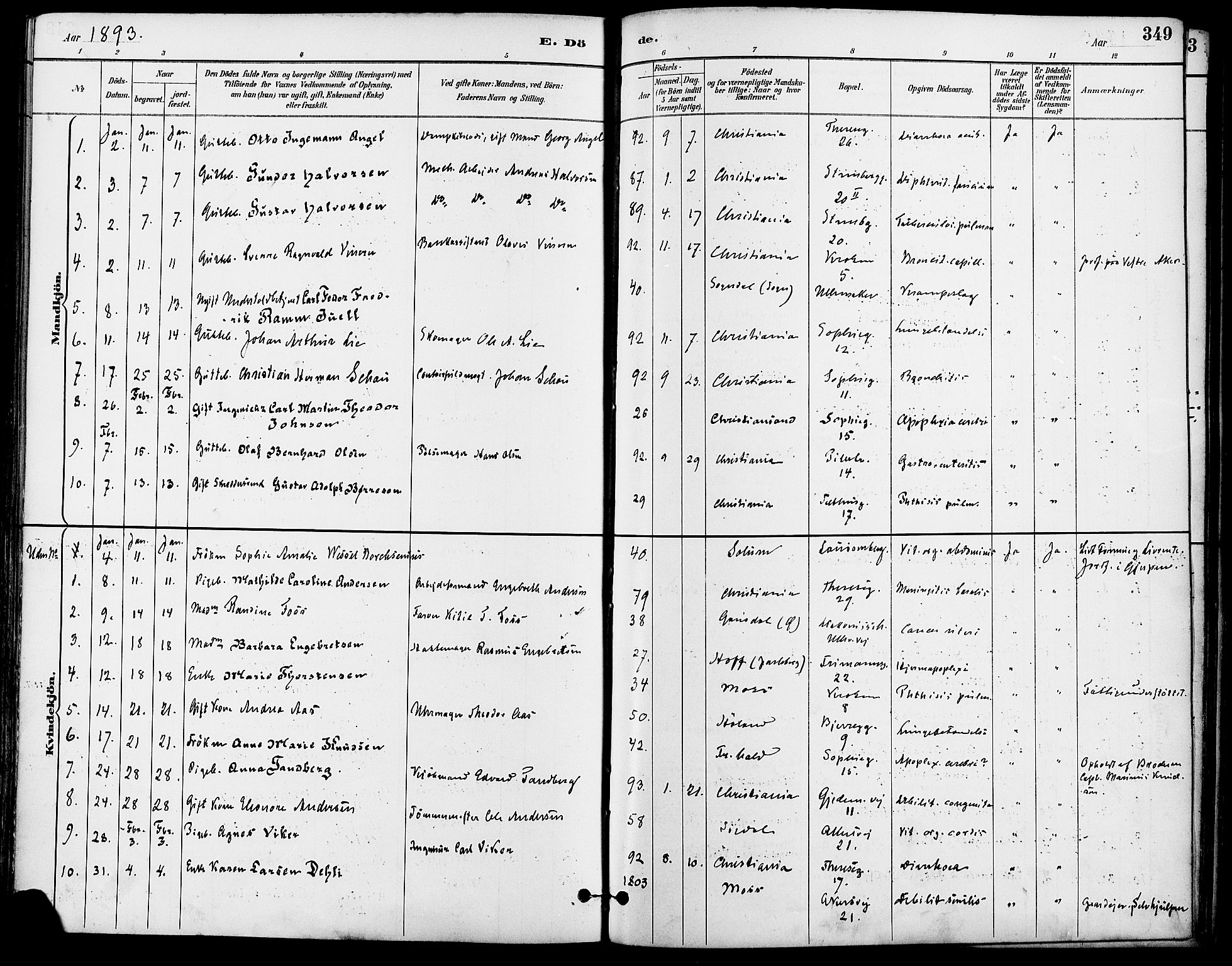 Gamle Aker prestekontor Kirkebøker, AV/SAO-A-10617a/F/L0008: Parish register (official) no. 8, 1887-1896, p. 349