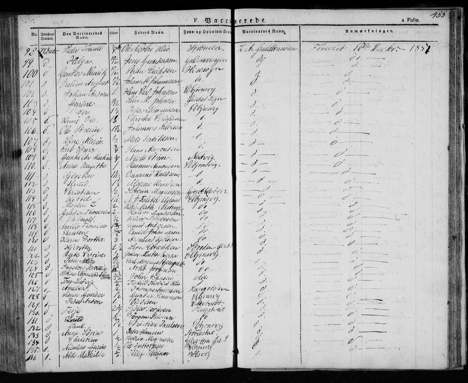 Øyestad sokneprestkontor, AV/SAK-1111-0049/F/Fa/L0013: Parish register (official) no. A 13, 1827-1842, p. 455