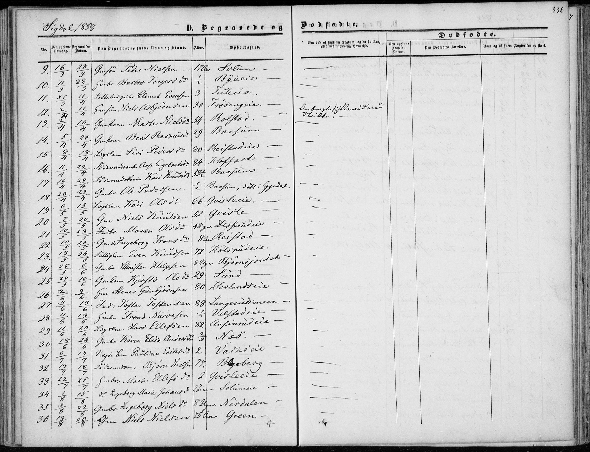 Sigdal kirkebøker, AV/SAKO-A-245/F/Fa/L0008: Parish register (official) no. I 8, 1850-1859, p. 336