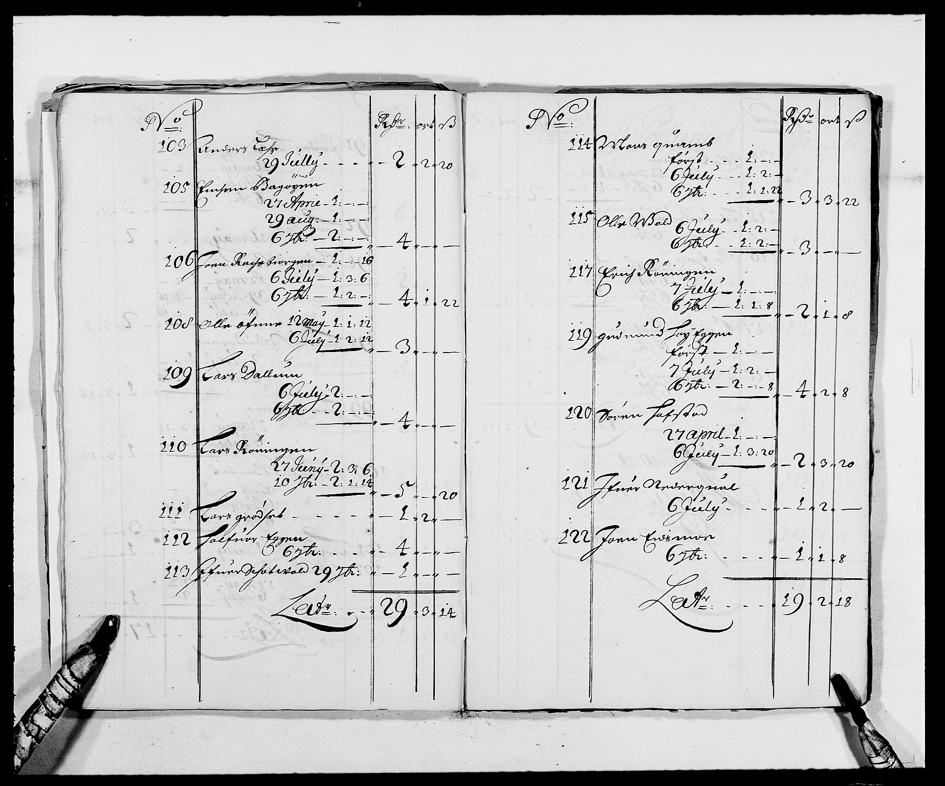 Rentekammeret inntil 1814, Reviderte regnskaper, Fogderegnskap, AV/RA-EA-4092/R59/L3939: Fogderegnskap Gauldal, 1687-1688, p. 311