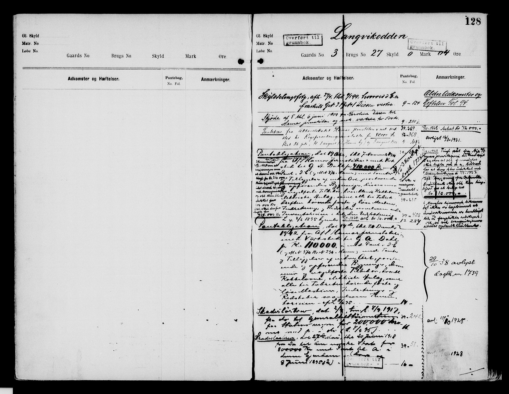 Nord-Hedmark sorenskriveri, SAH/TING-012/H/Ha/Had/Hade/L0002: Mortgage register no. 4.2, 1893-1940, p. 128