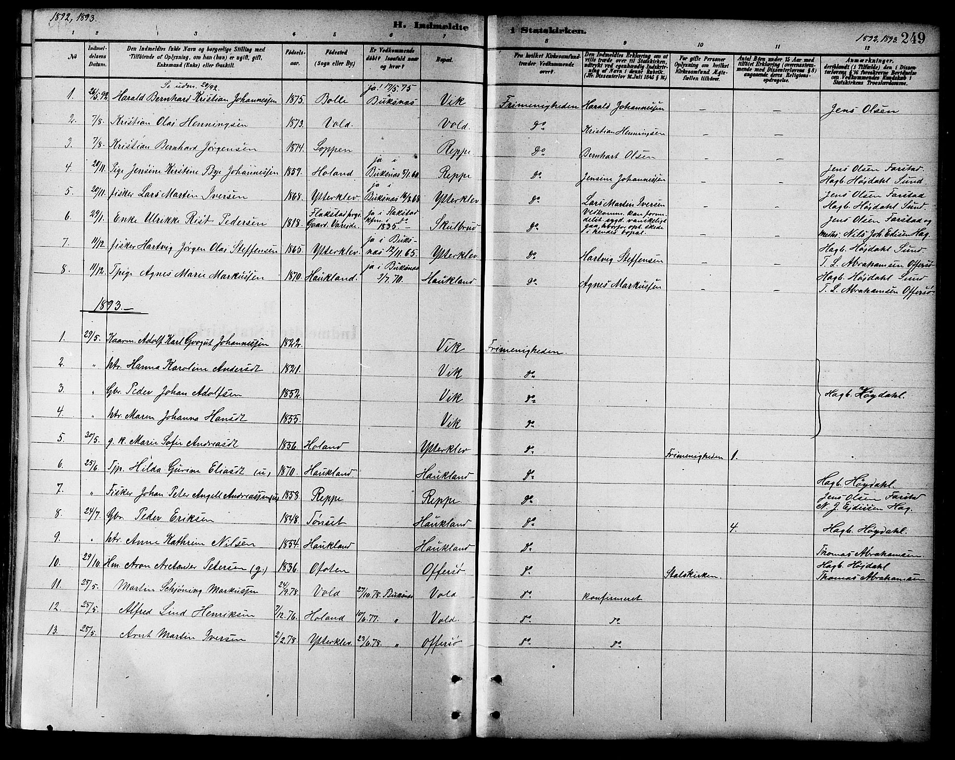 Ministerialprotokoller, klokkerbøker og fødselsregistre - Nordland, SAT/A-1459/881/L1167: Parish register (copy) no. 881C04, 1886-1899, p. 249