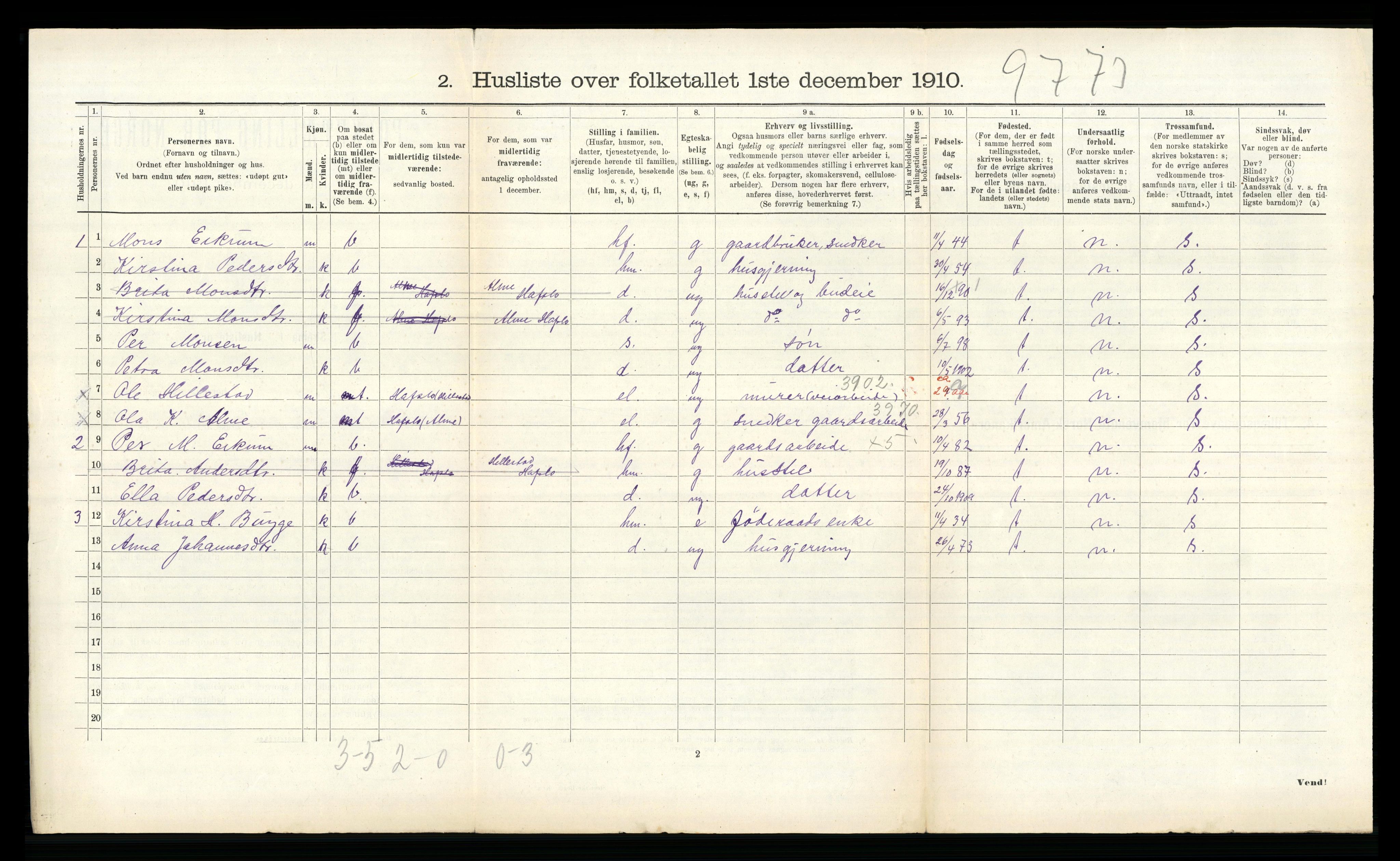RA, 1910 census for Hafslo, 1910, p. 1030