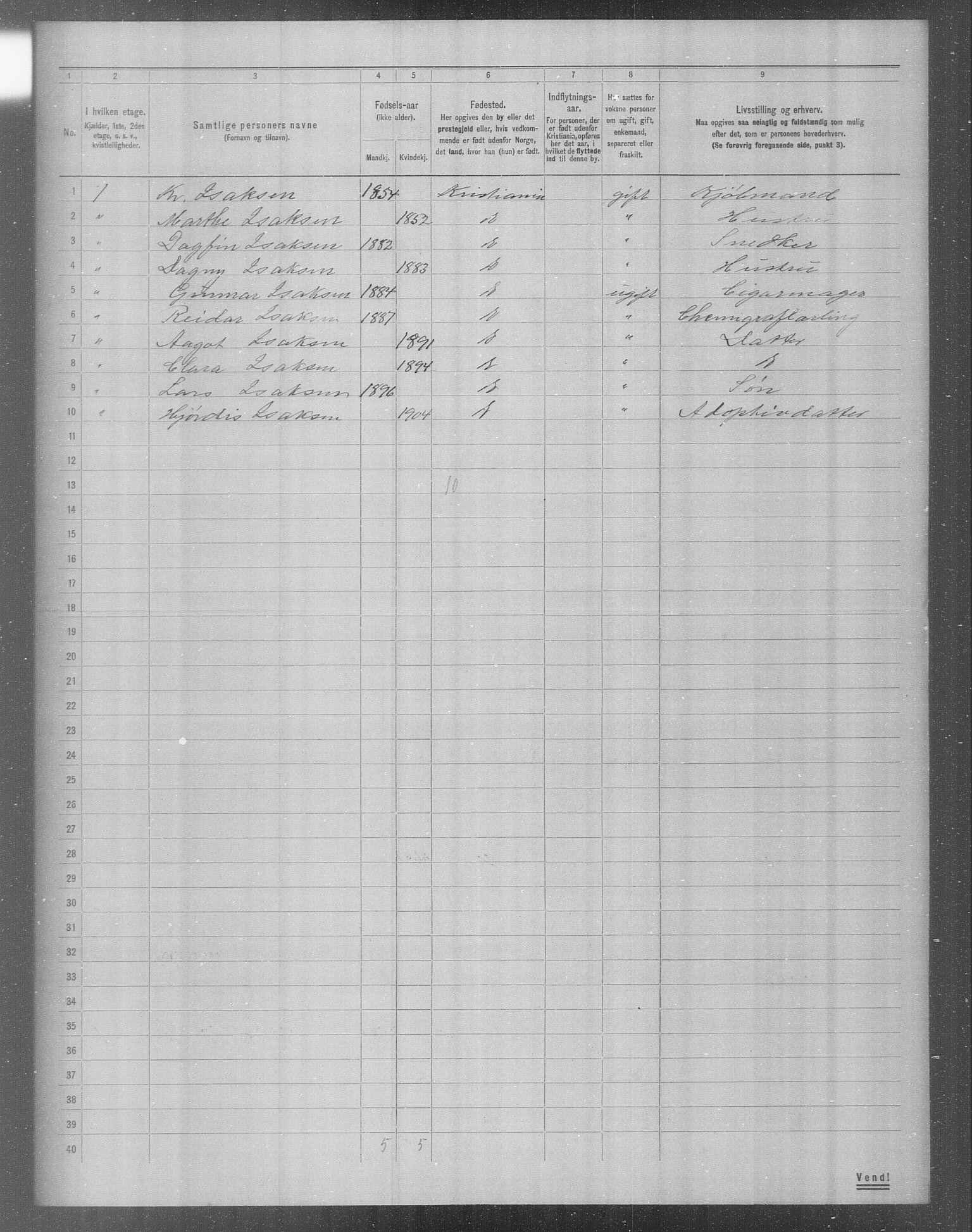 OBA, Municipal Census 1904 for Kristiania, 1904, p. 15992