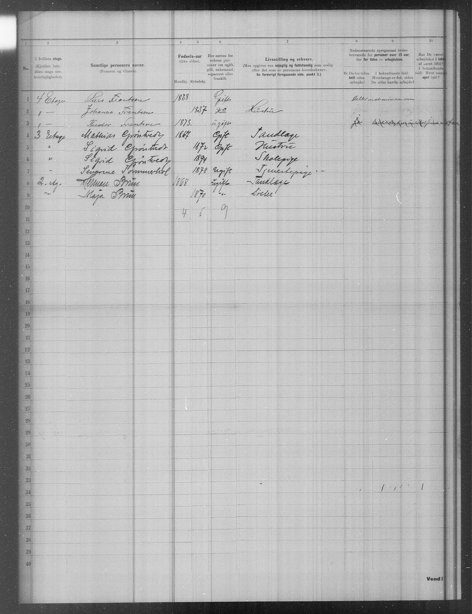 OBA, Municipal Census 1902 for Kristiania, 1902, p. 16093