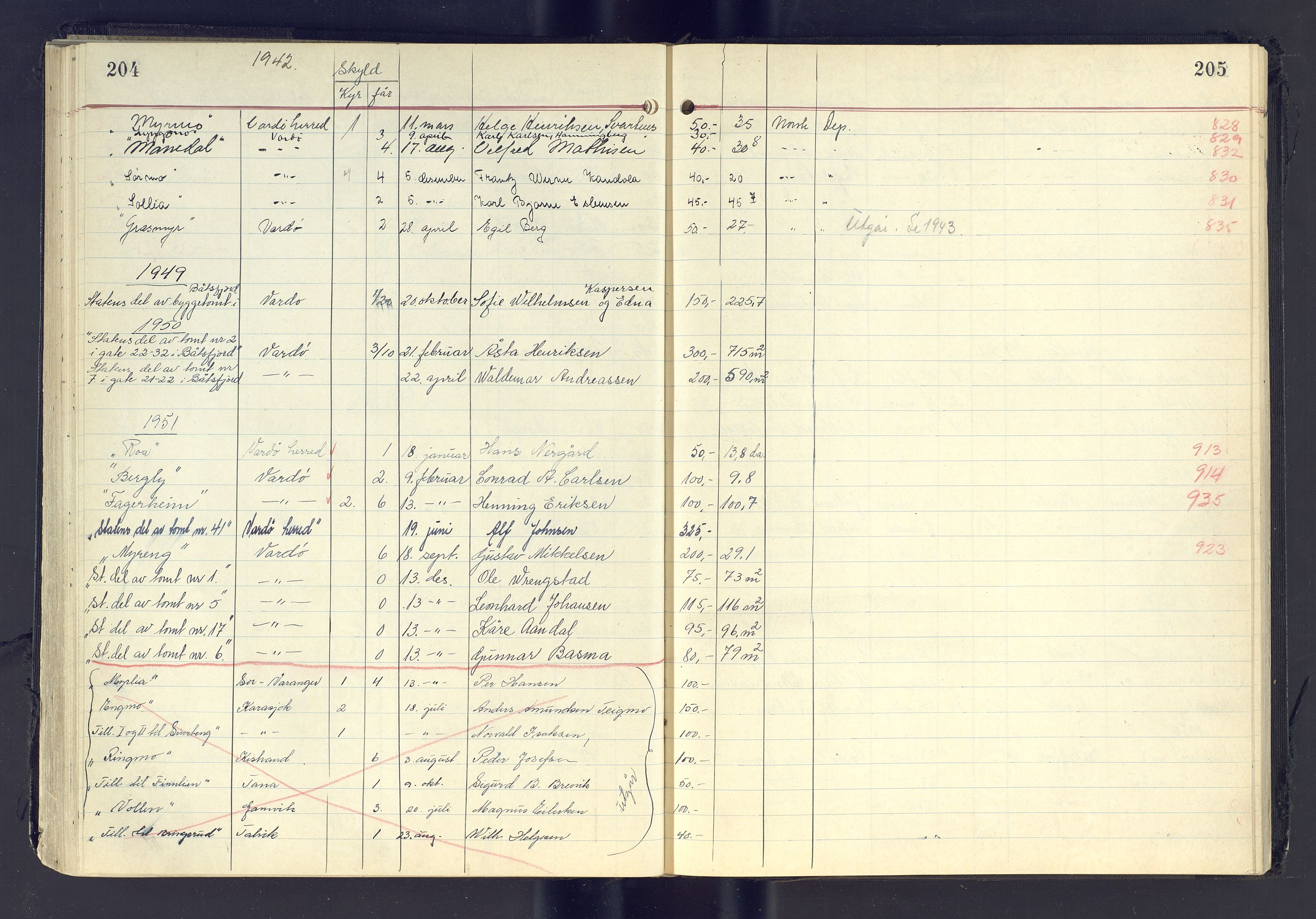 Finnmark jordsalgskommisjon/jordsalgskontor og Statskog SF Finnmark jordsalgskontor, AV/SATØ-S-1443/J/Jc/L0002: Skjøtebok, 1933-1967, p. 204-205