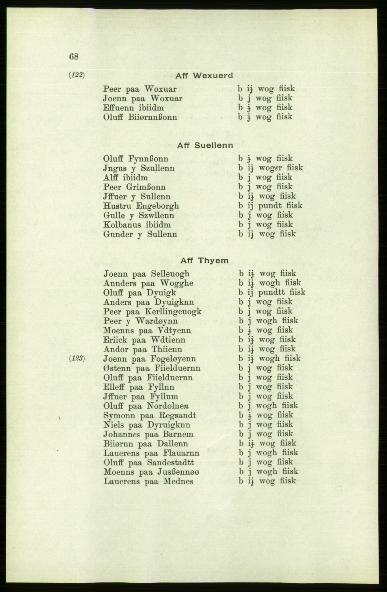 Publikasjoner utgitt av Arkivverket, PUBL/PUBL-001/C/0006: Bind 6: Rekneskapsbøker for Trondheims len 1548-1549 og 1557-1559, 1548-1559, p. 68