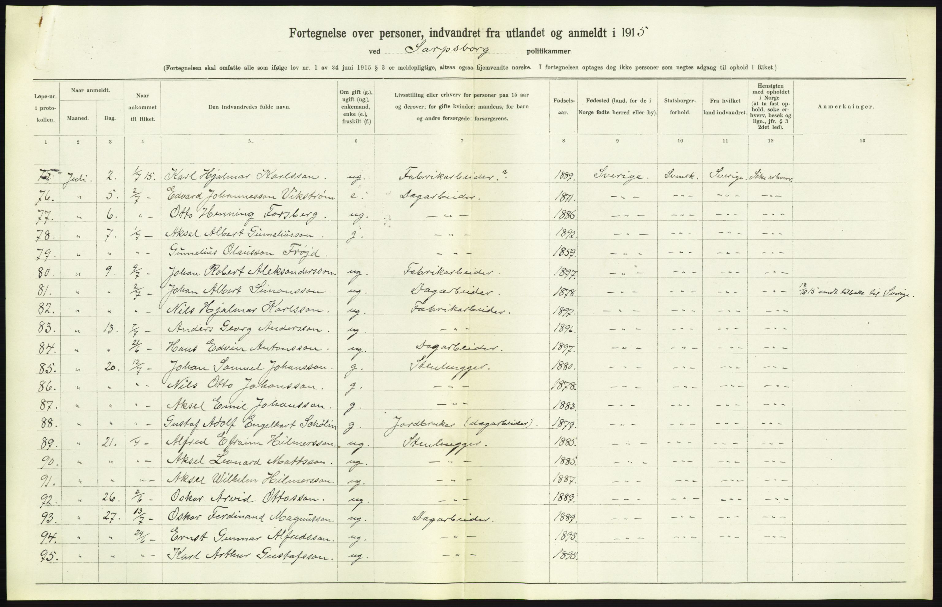 Statistisk sentralbyrå, Sosioøkonomiske emner, Folketellinger, boliger og boforhold, AV/RA-S-2231/F/Fa/L0001: Innvandring. Navn/fylkesvis, 1915, p. 137