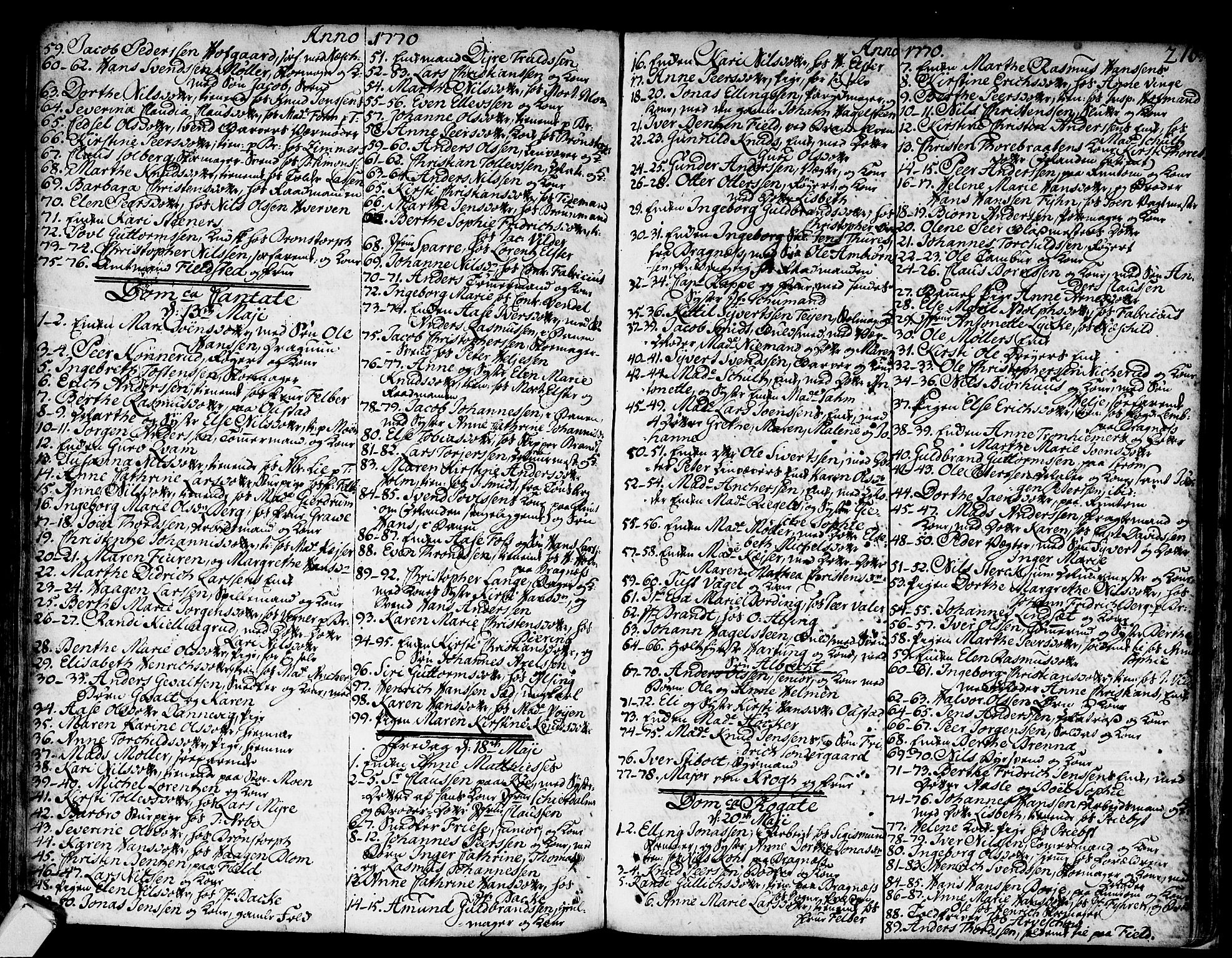 Strømsø kirkebøker, AV/SAKO-A-246/F/Fa/L0008: Parish register (official) no. I 8, 1748-1774, p. 216