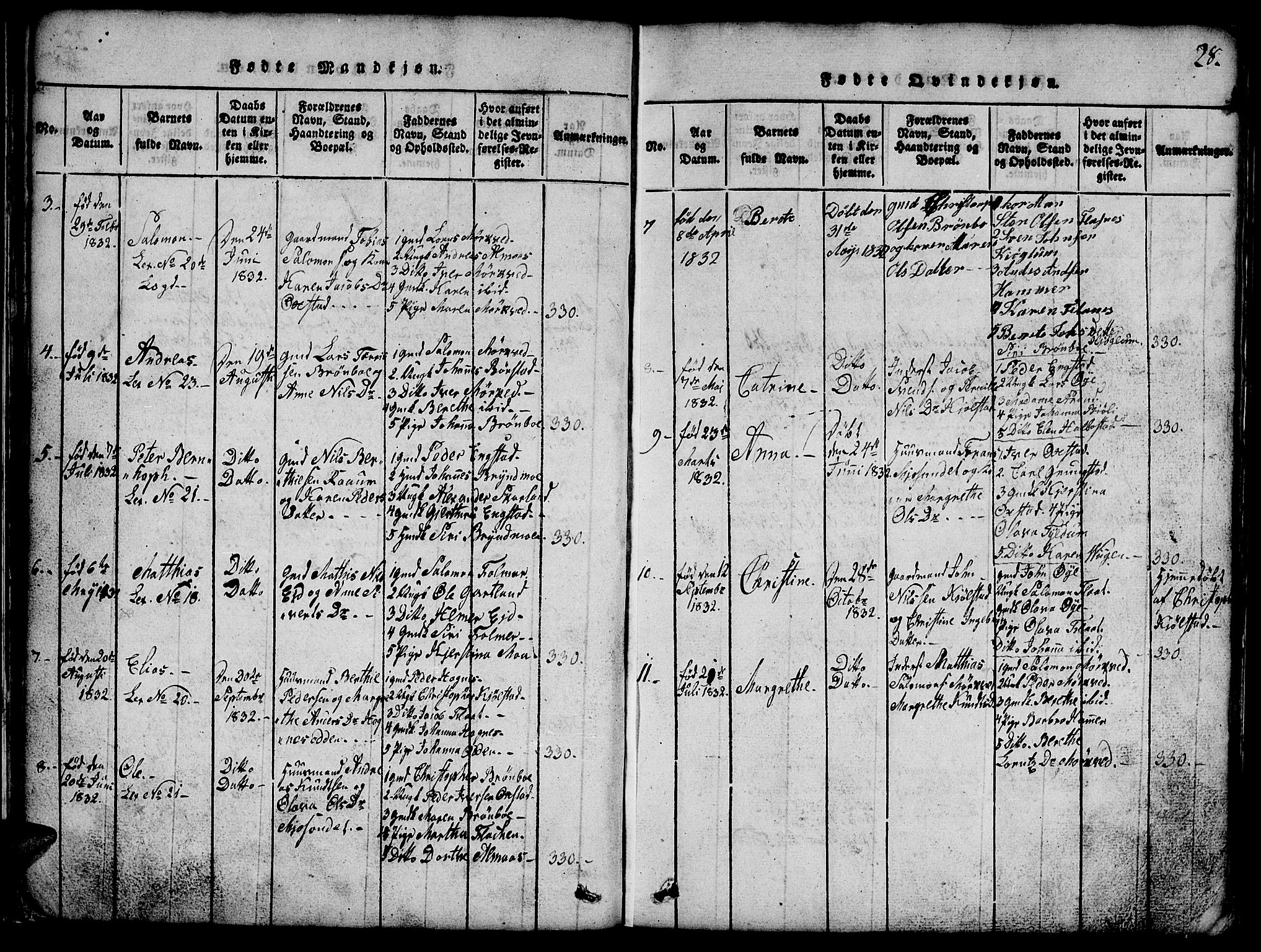 Ministerialprotokoller, klokkerbøker og fødselsregistre - Nord-Trøndelag, SAT/A-1458/765/L0562: Parish register (copy) no. 765C01, 1817-1851, p. 28