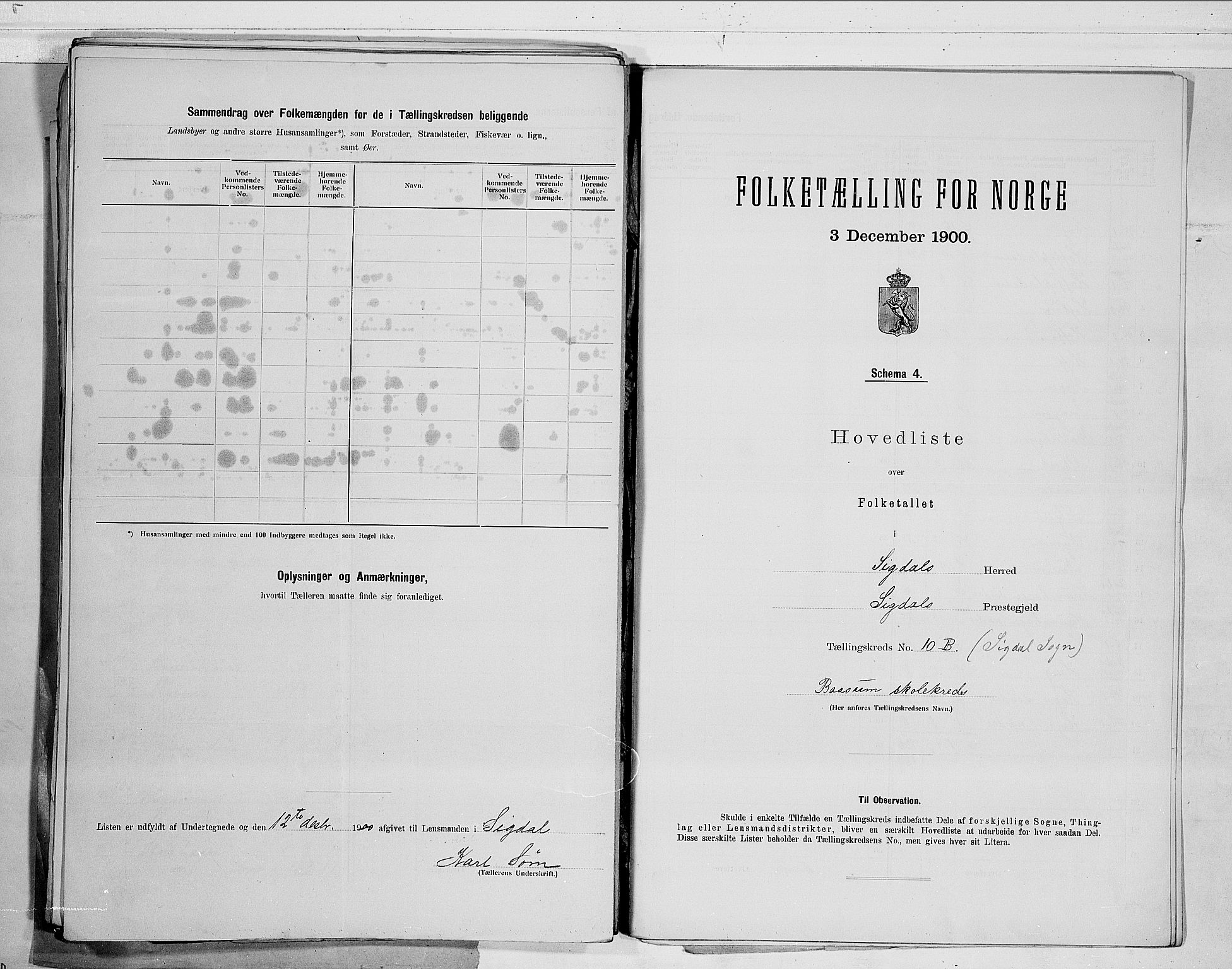 RA, 1900 census for Sigdal, 1900, p. 58