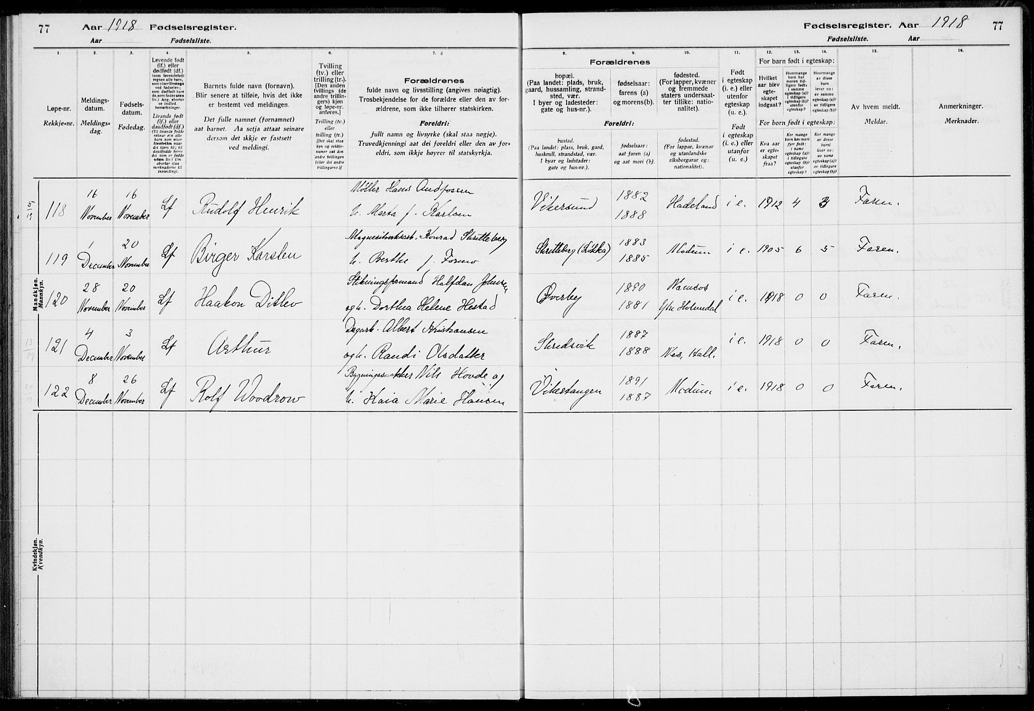 Modum kirkebøker, AV/SAKO-A-234/J/Ja/L0001: Birth register no. I 1, 1916-1923, p. 77