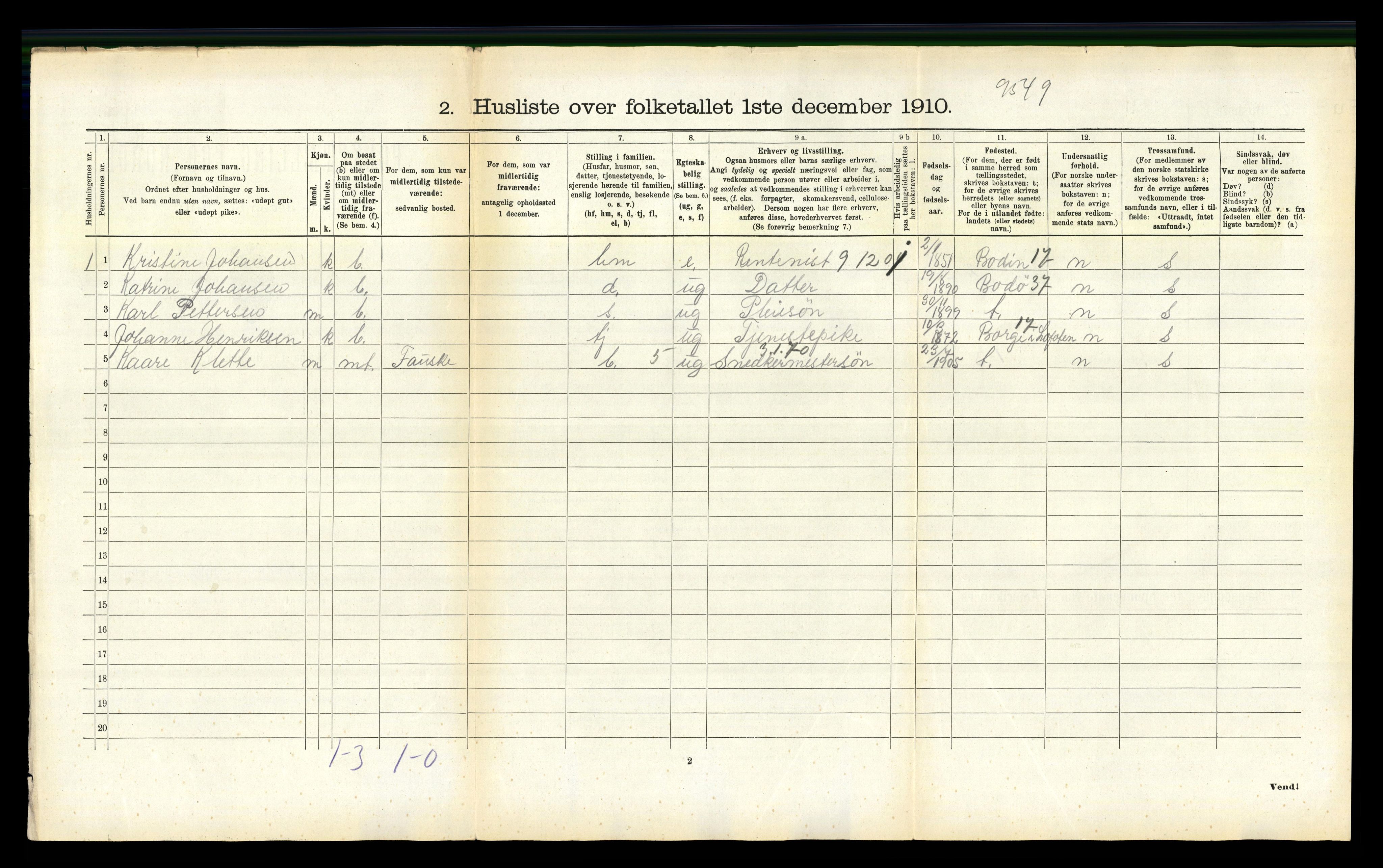 RA, 1910 census for Fauske, 1910, p. 1129