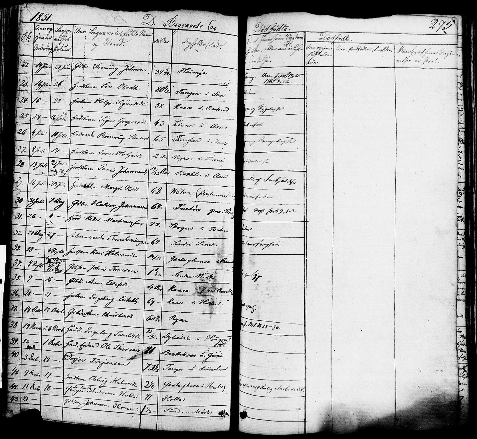 Heddal kirkebøker, AV/SAKO-A-268/F/Fa/L0006: Parish register (official) no. I 6, 1837-1854, p. 275