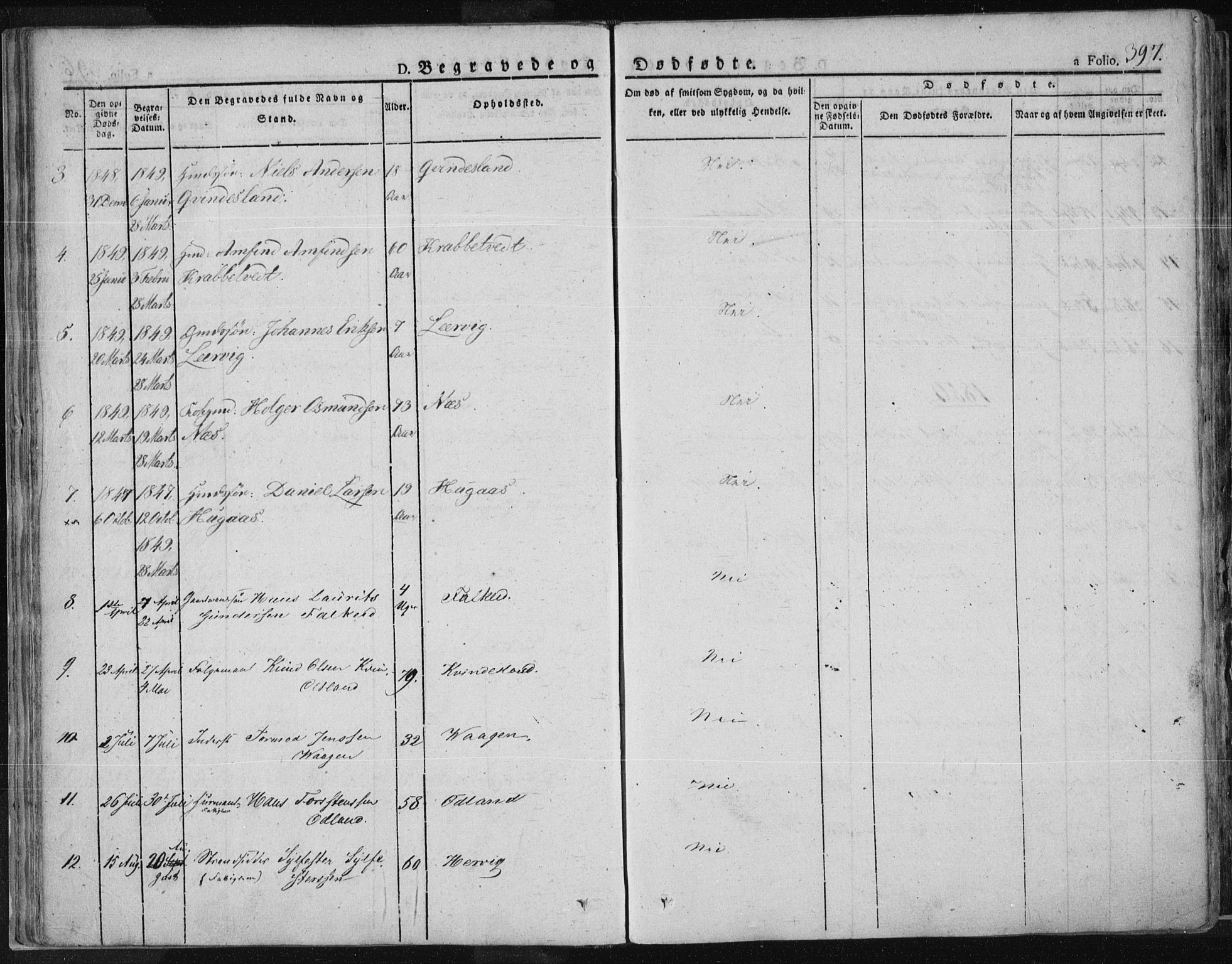 Tysvær sokneprestkontor, AV/SAST-A -101864/H/Ha/Haa/L0001: Parish register (official) no. A 1.2, 1831-1856, p. 397