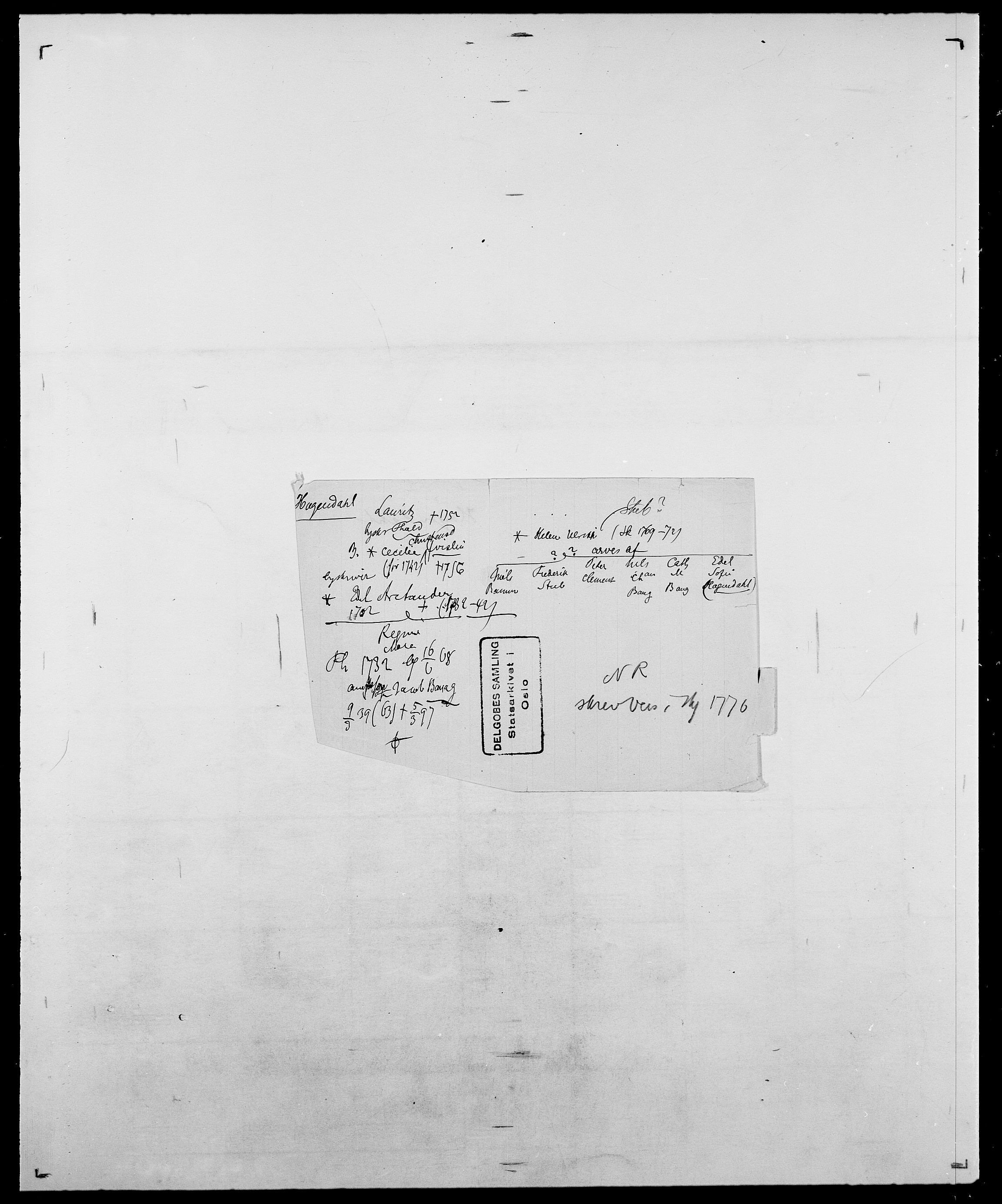 Delgobe, Charles Antoine - samling, AV/SAO-PAO-0038/D/Da/L0015: Grodtshilling - Halvorsæth, p. 712