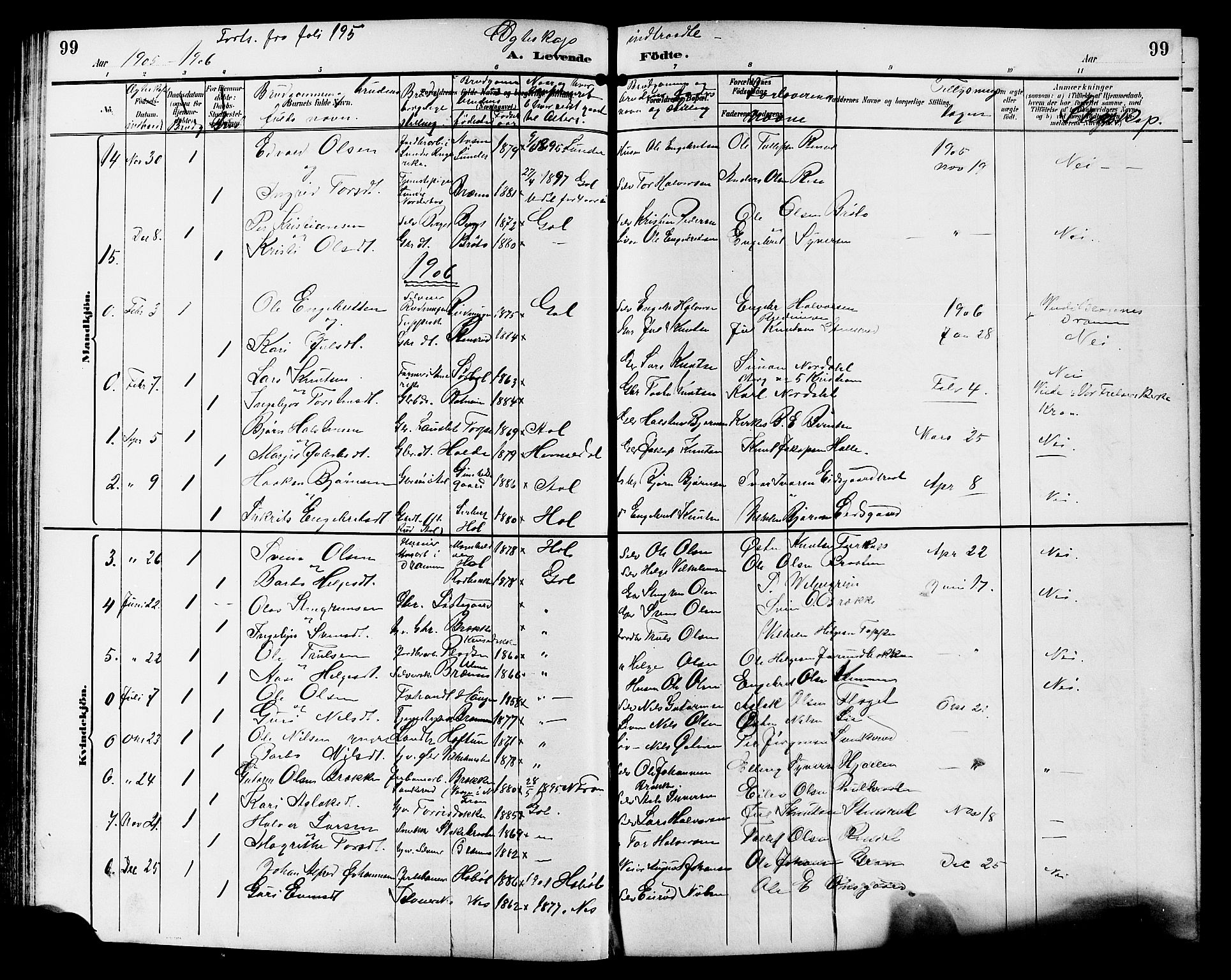 Gol kirkebøker, AV/SAKO-A-226/G/Ga/L0003: Parish register (copy) no. I 3, 1887-1914, p. 99