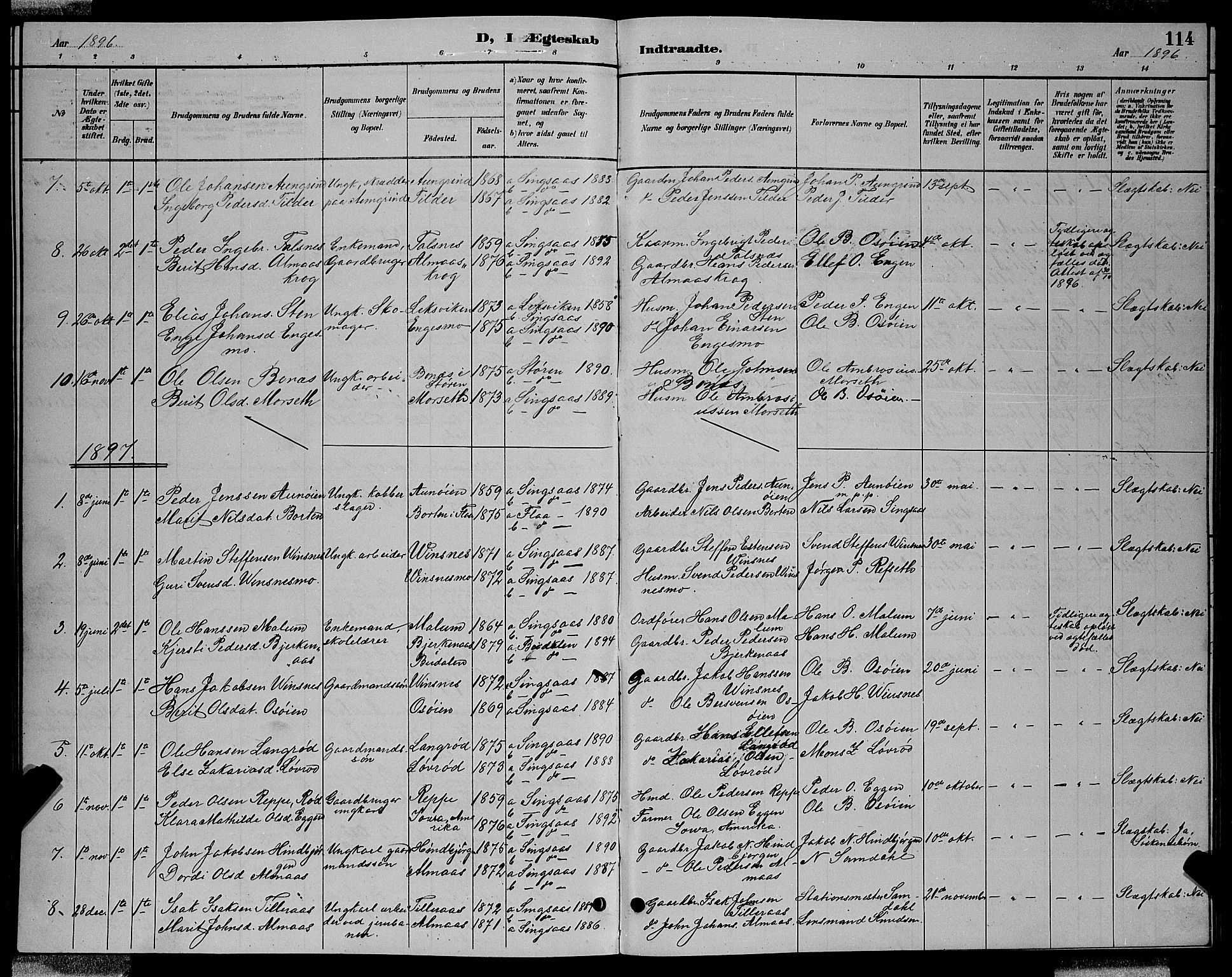 Ministerialprotokoller, klokkerbøker og fødselsregistre - Sør-Trøndelag, SAT/A-1456/688/L1028: Parish register (copy) no. 688C03, 1889-1899, p. 114
