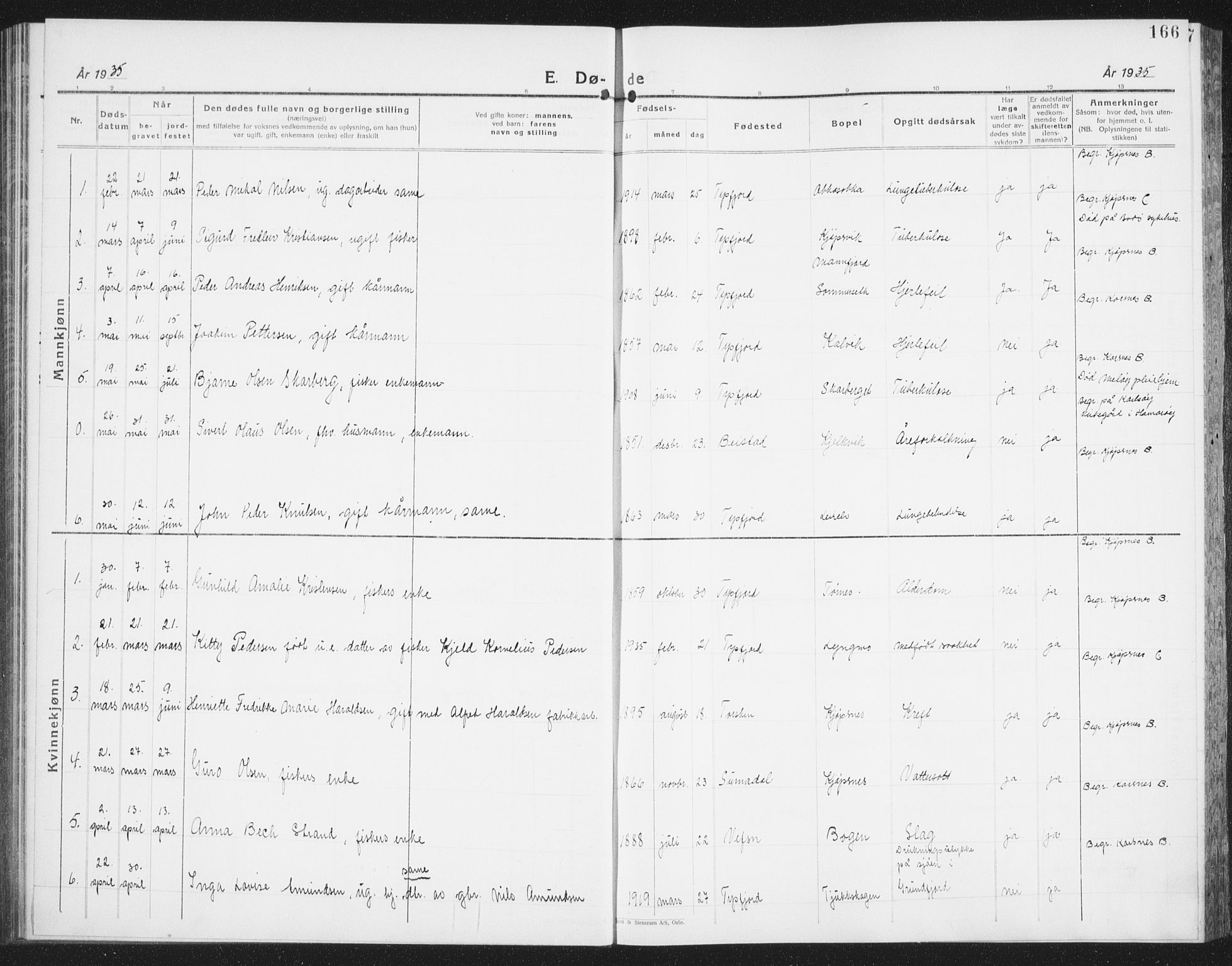 Ministerialprotokoller, klokkerbøker og fødselsregistre - Nordland, SAT/A-1459/861/L0879: Parish register (copy) no. 861C05, 1926-1939, p. 166