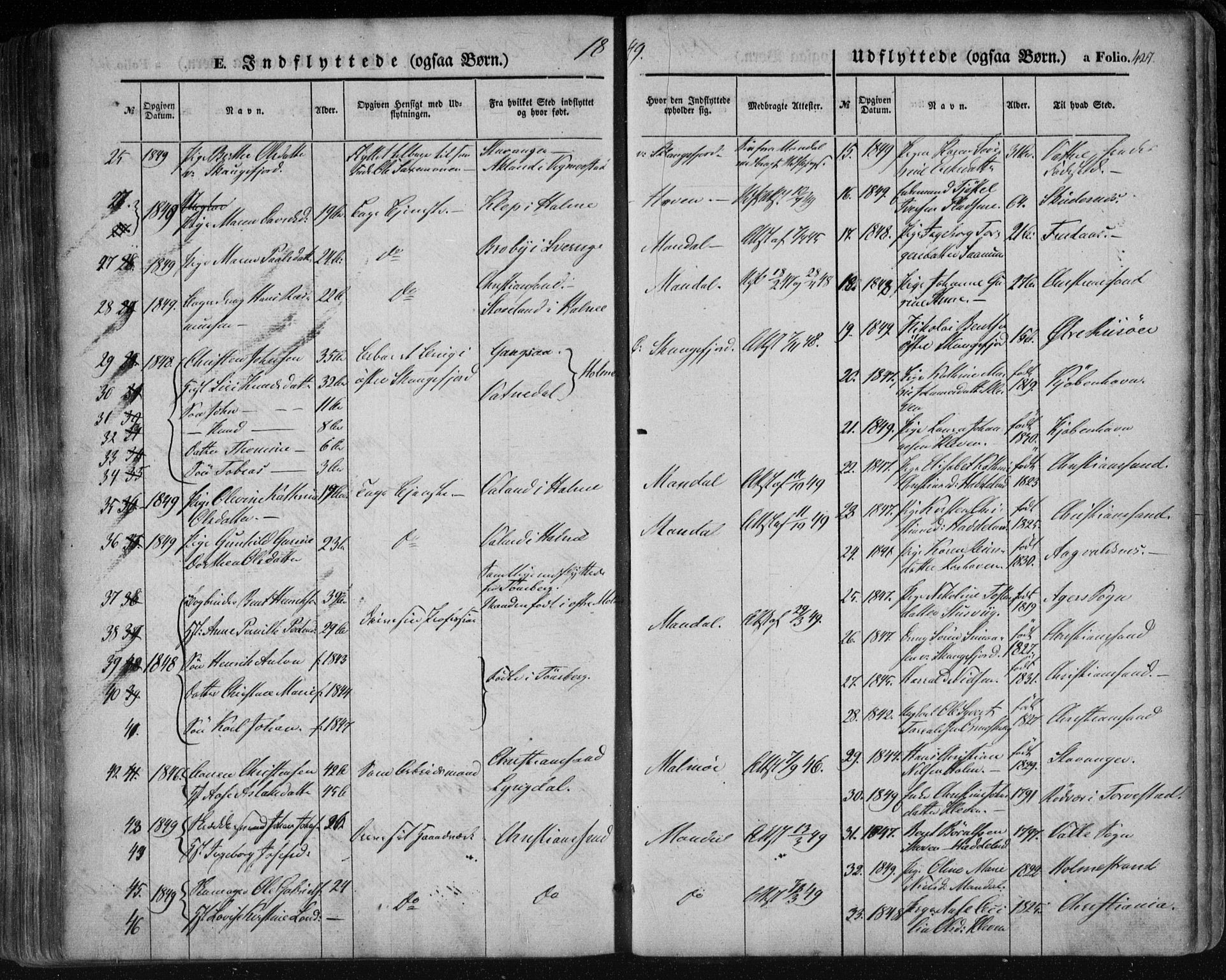 Mandal sokneprestkontor, SAK/1111-0030/F/Fa/Faa/L0013: Parish register (official) no. A 13, 1847-1859, p. 427