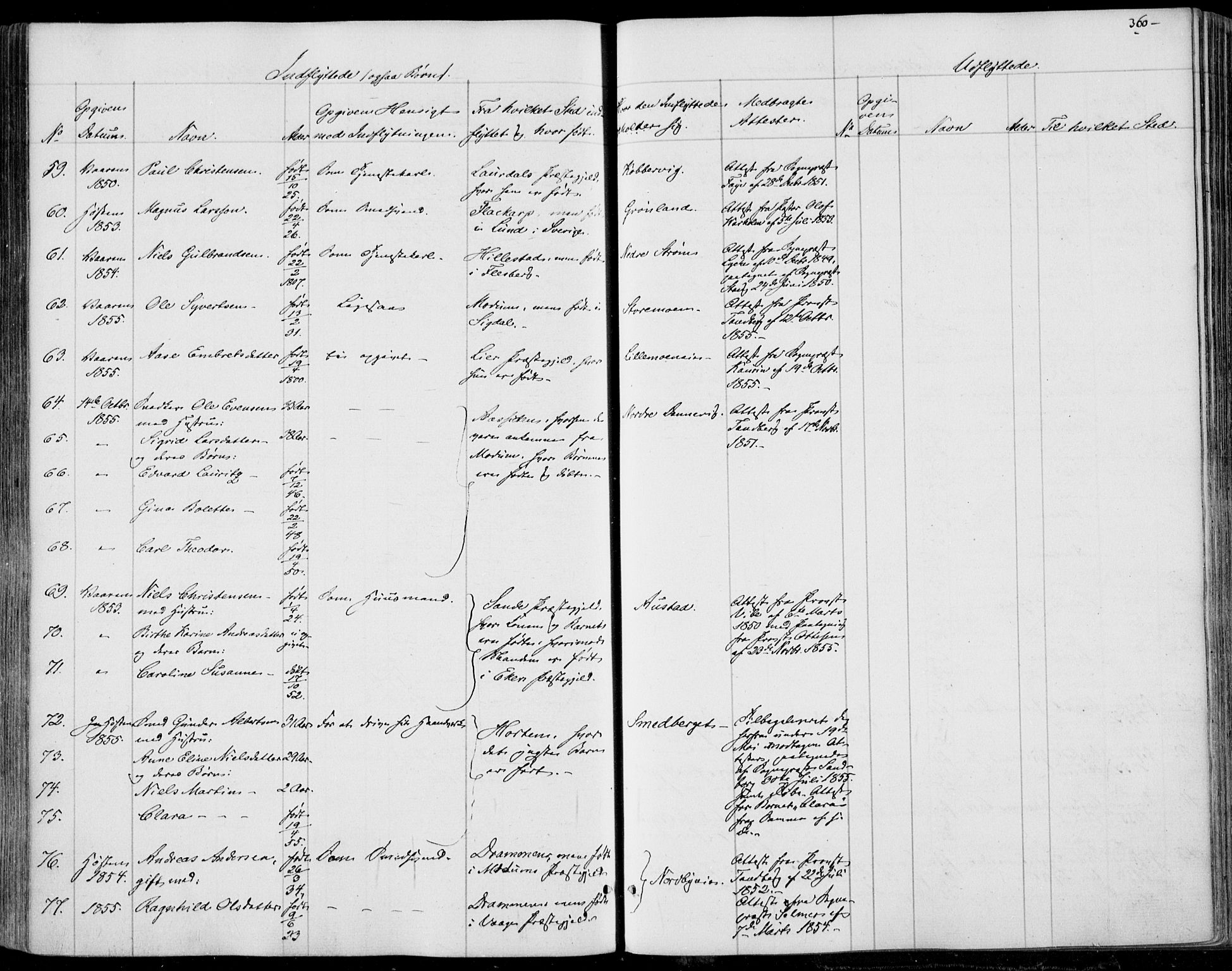 Skoger kirkebøker, AV/SAKO-A-59/F/Fa/L0003: Parish register (official) no. I 3, 1842-1861, p. 360