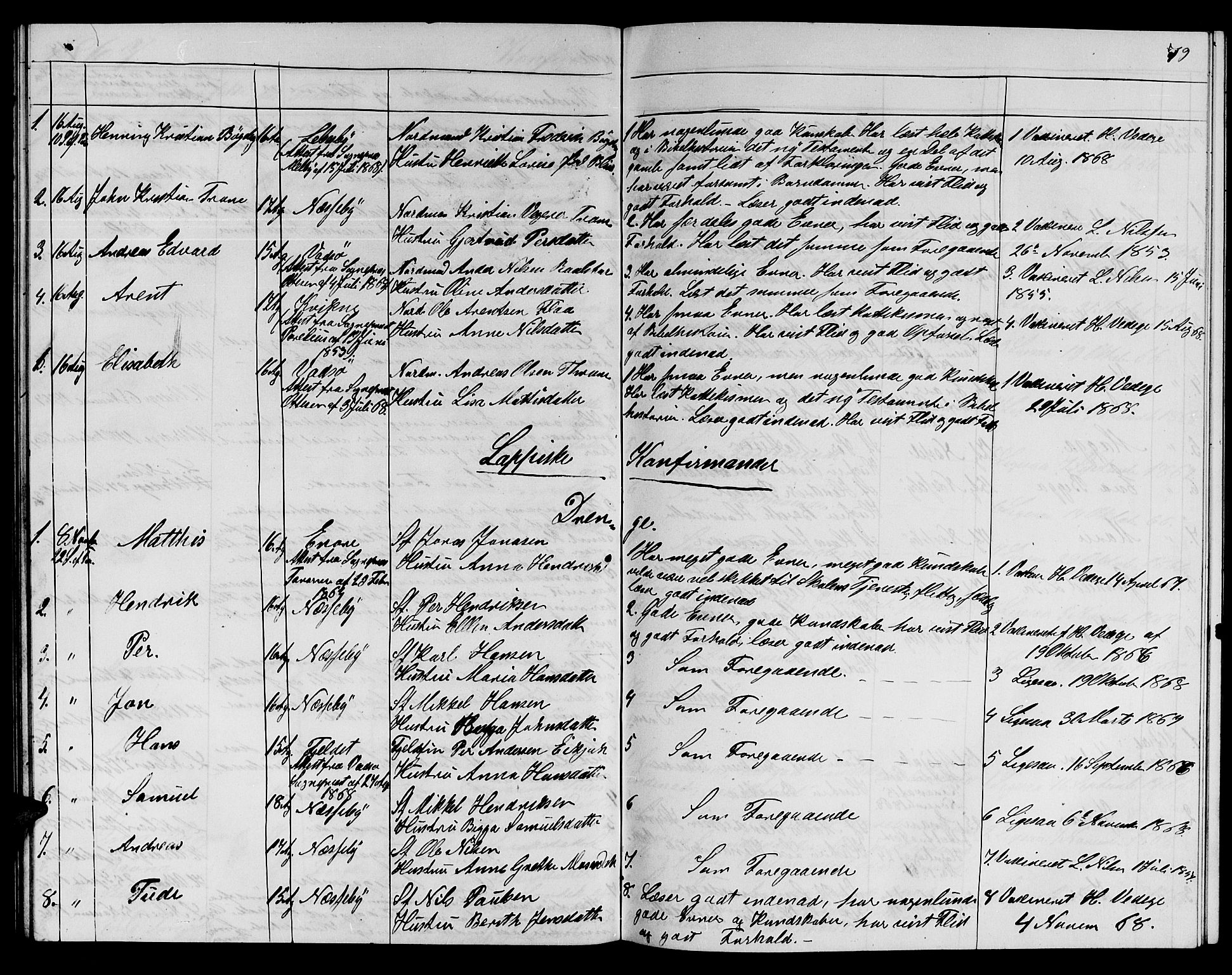 Nesseby sokneprestkontor, SATØ/S-1330/H/Hb/L0002klokker: Parish register (copy) no. 2, 1861-1868, p. 79